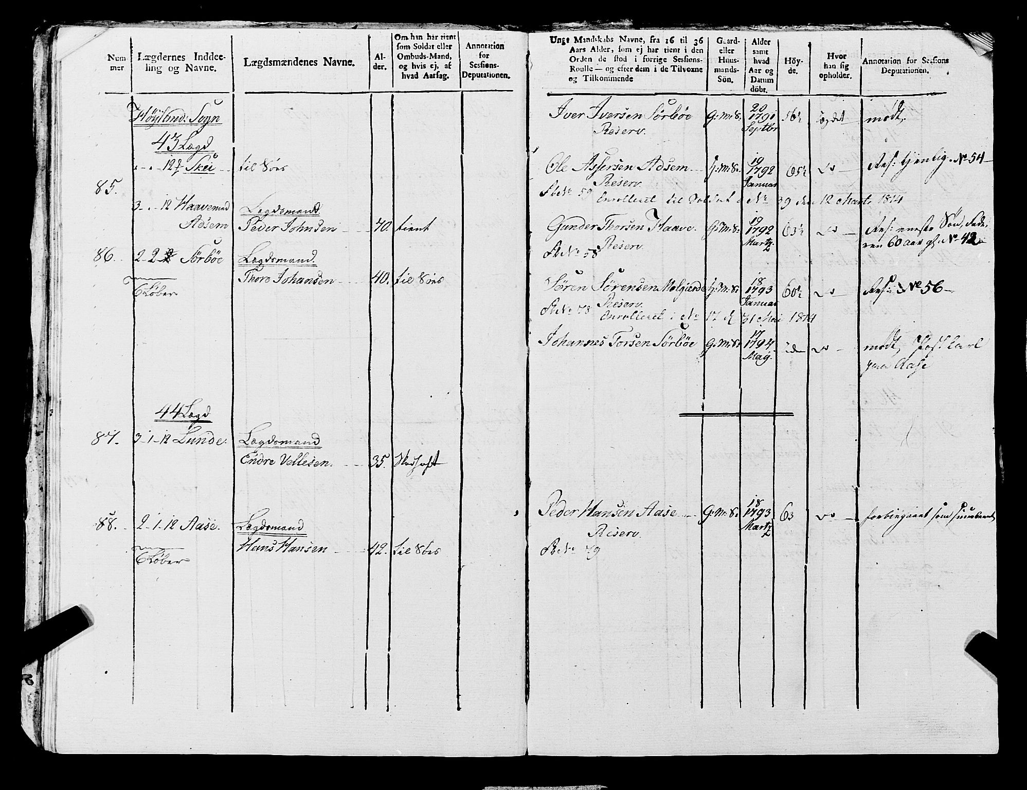 Fylkesmannen i Rogaland, AV/SAST-A-101928/99/3/325/325CA, 1655-1832, p. 10692