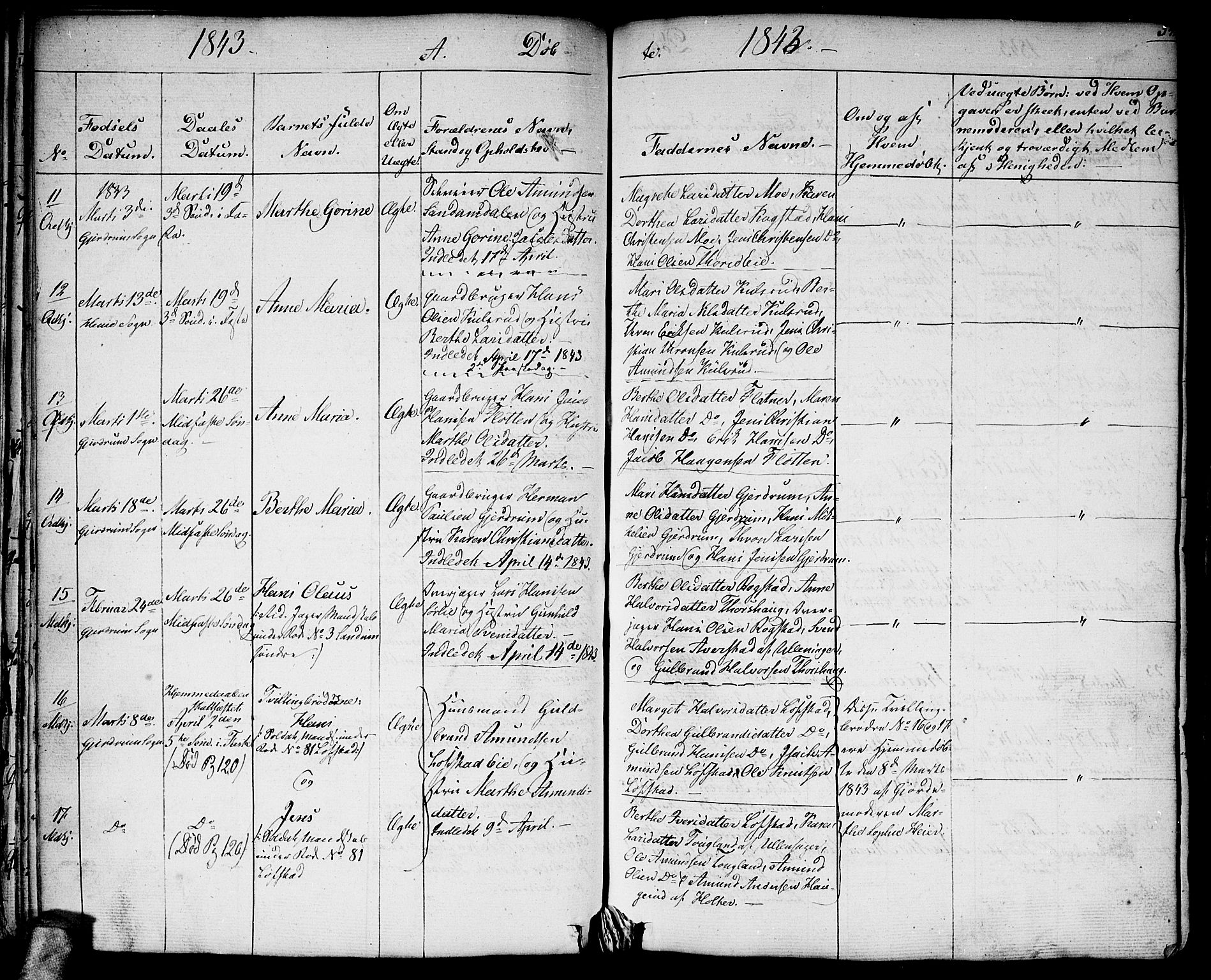 Gjerdrum prestekontor Kirkebøker, SAO/A-10412b/G/Ga/L0002: Parish register (copy) no. I 2, 1836-1850, p. 54