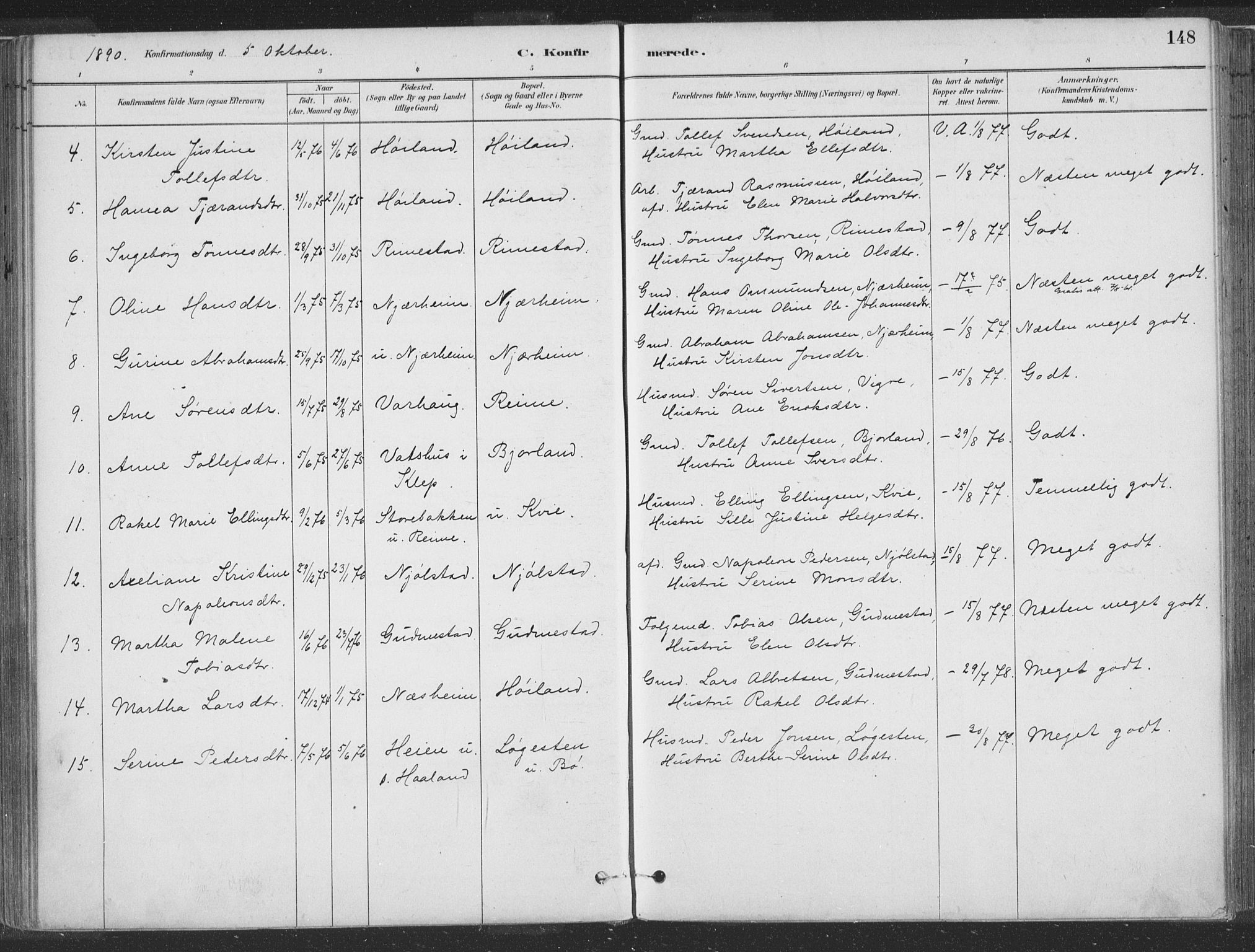 Hå sokneprestkontor, SAST/A-101801/001/30BA/L0010: Parish register (official) no. A 9, 1879-1896, p. 148