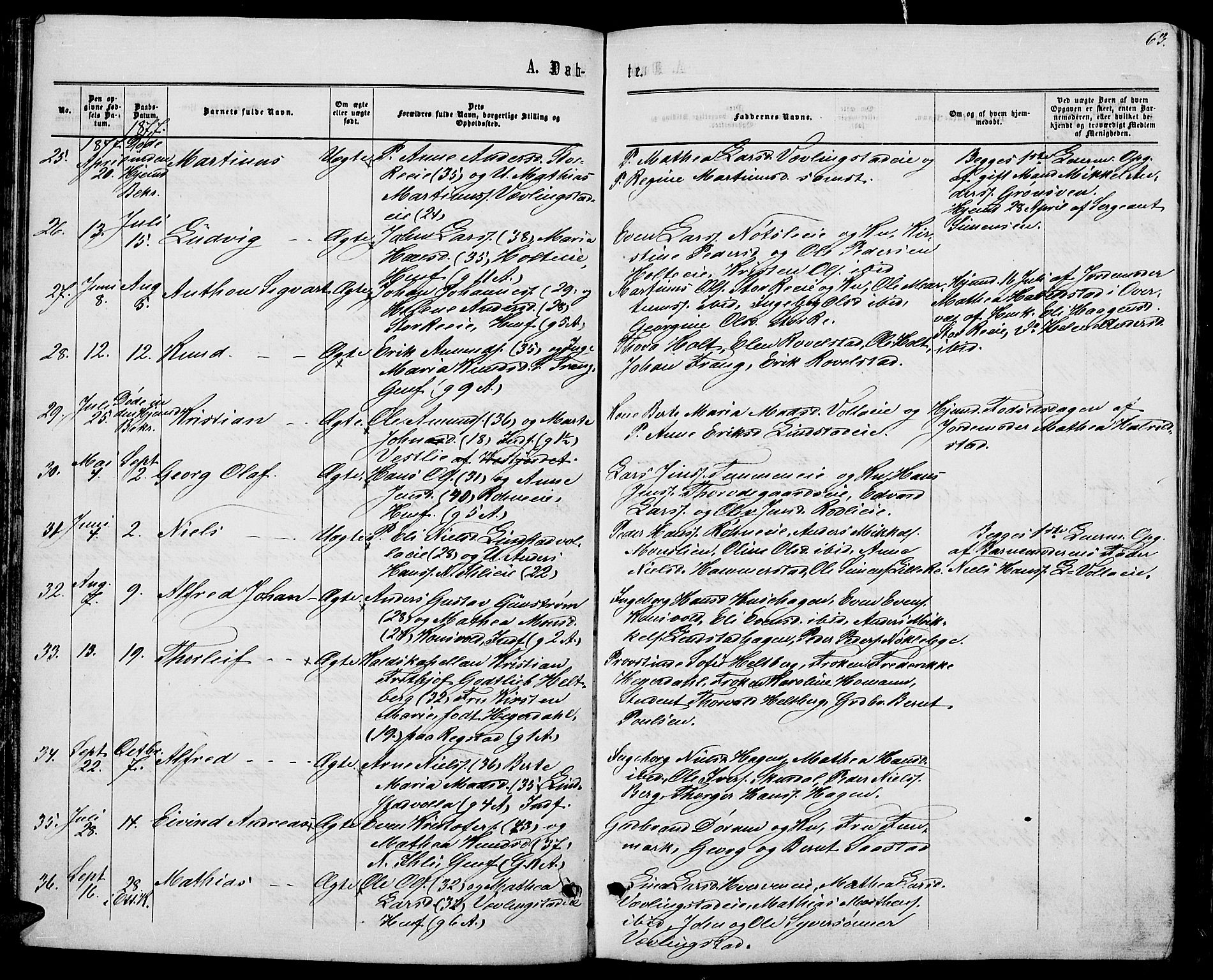 Stange prestekontor, AV/SAH-PREST-002/L/L0006: Parish register (copy) no. 6, 1864-1882, p. 63