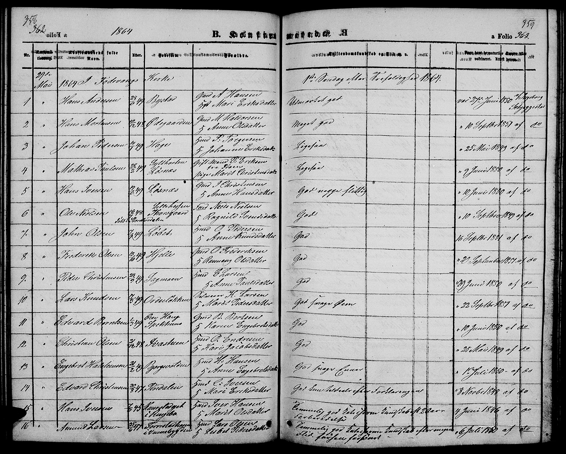 Ringebu prestekontor, SAH/PREST-082/H/Ha/Hab/L0003: Parish register (copy) no. 3, 1854-1866, p. 358-359