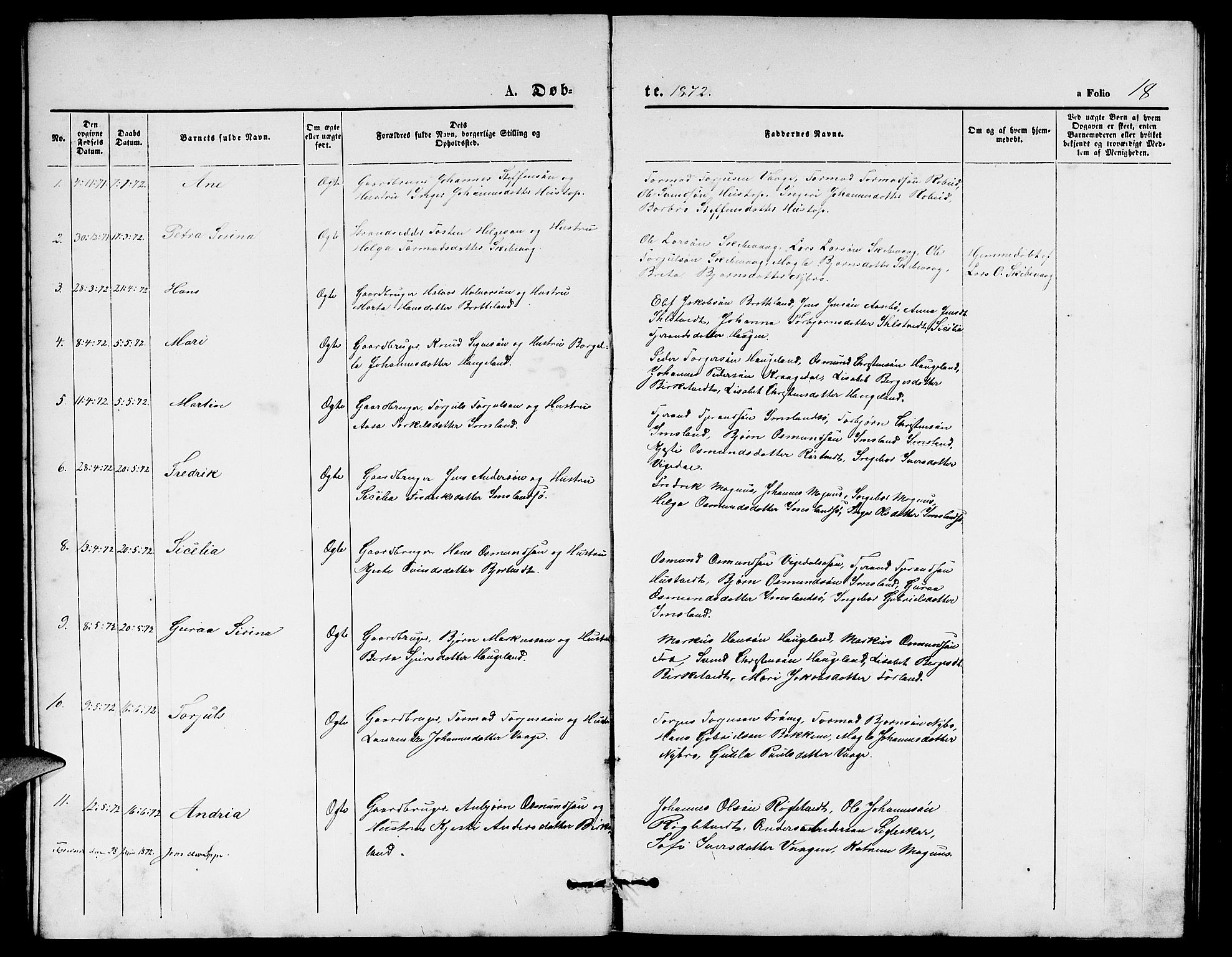 Vikedal sokneprestkontor, SAST/A-101840/01/V: Parish register (copy) no. B 4, 1868-1890, p. 18
