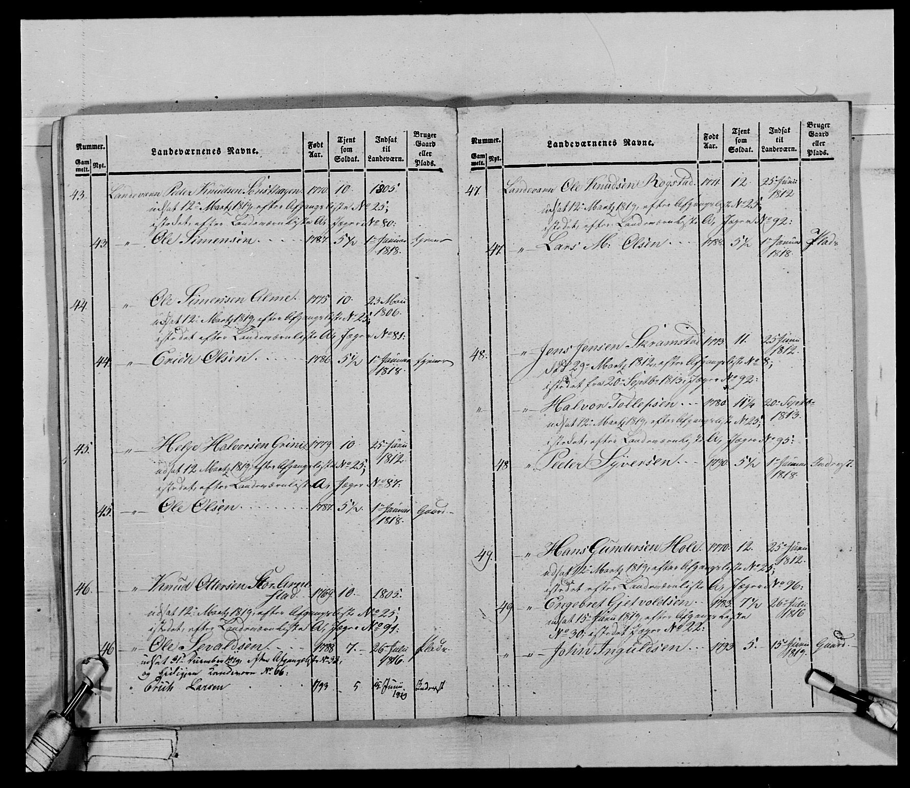 Generalitets- og kommissariatskollegiet, Det kongelige norske kommissariatskollegium, AV/RA-EA-5420/E/Eh/L0027: Skiløperkompaniene, 1812-1832, p. 607