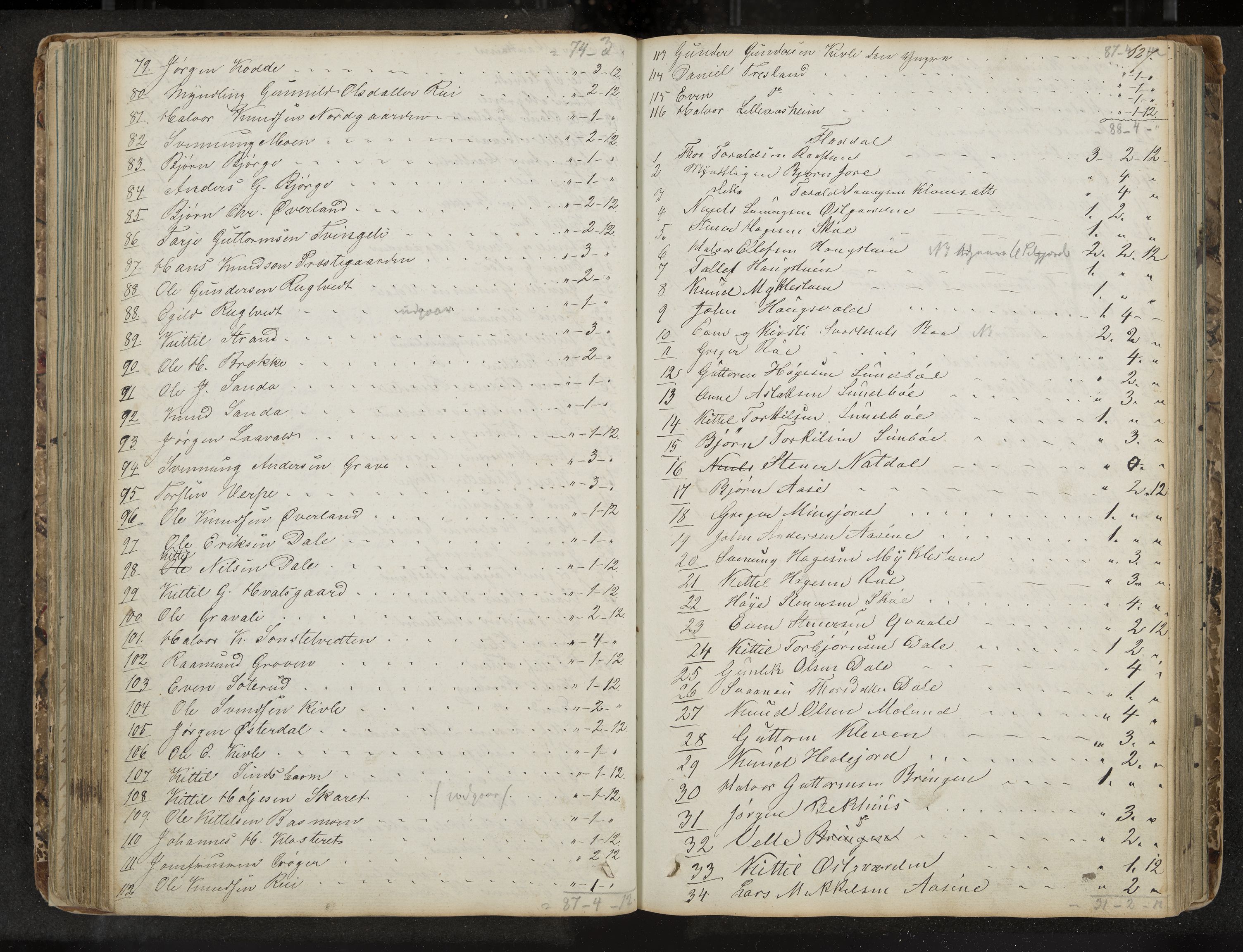 Seljord formannskap og sentraladministrasjon, IKAK/0828021/A/Aa/L0001: Møtebok med register, 1838-1879, p. 127