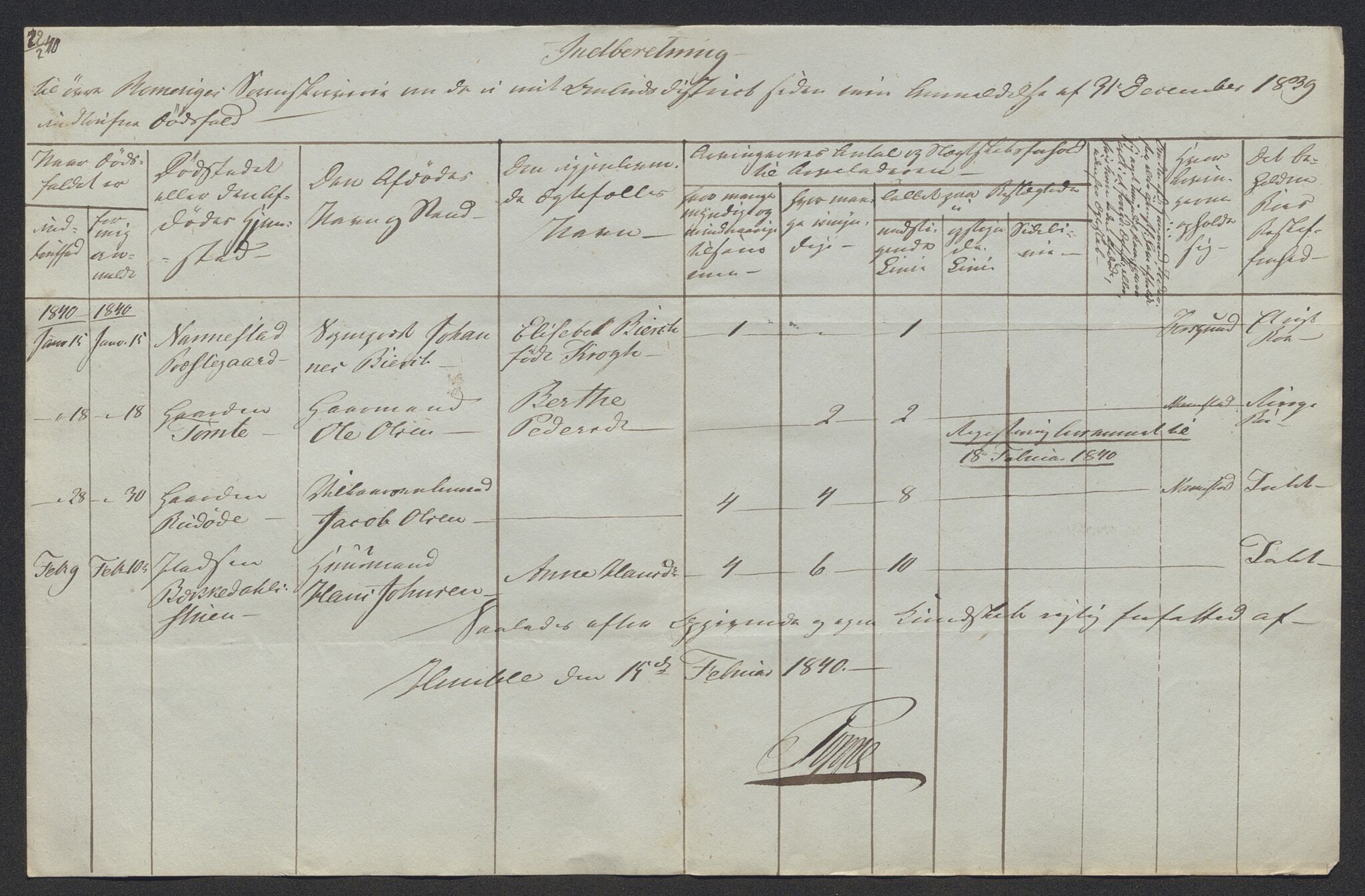 Eidsvoll tingrett, AV/SAO-A-10371/H/Ha/Hab/L0002: Dødsfallslister, 1832-1850, p. 259