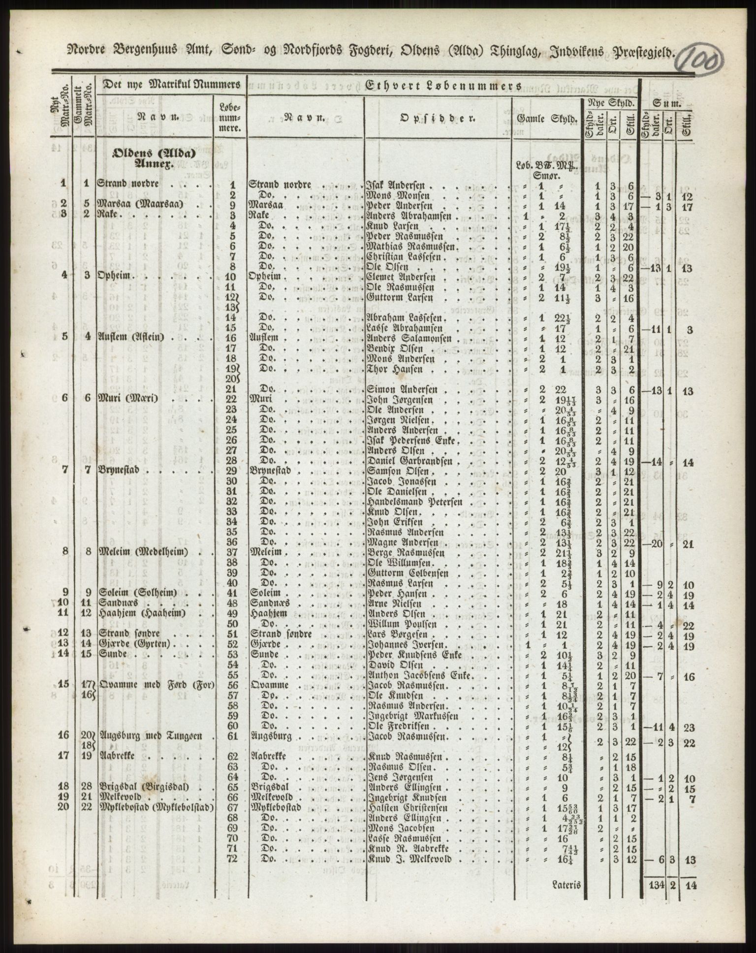 Andre publikasjoner, PUBL/PUBL-999/0002/0013: Bind 13 - Nordre Bergenhus amt, 1838, p. 155