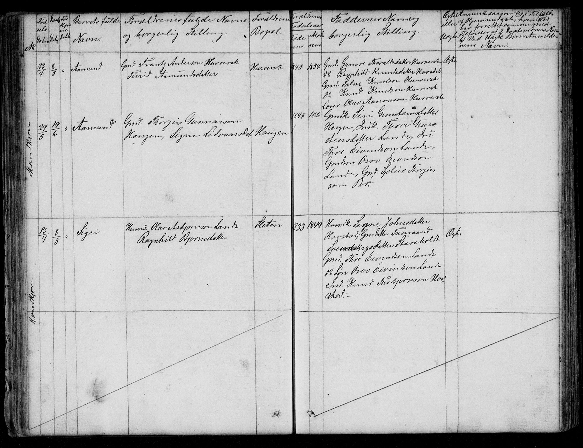 Bygland sokneprestkontor, AV/SAK-1111-0006/F/Fb/Fbd/L0001: Parish register (copy) no. B 1, 1848-1895, p. 55