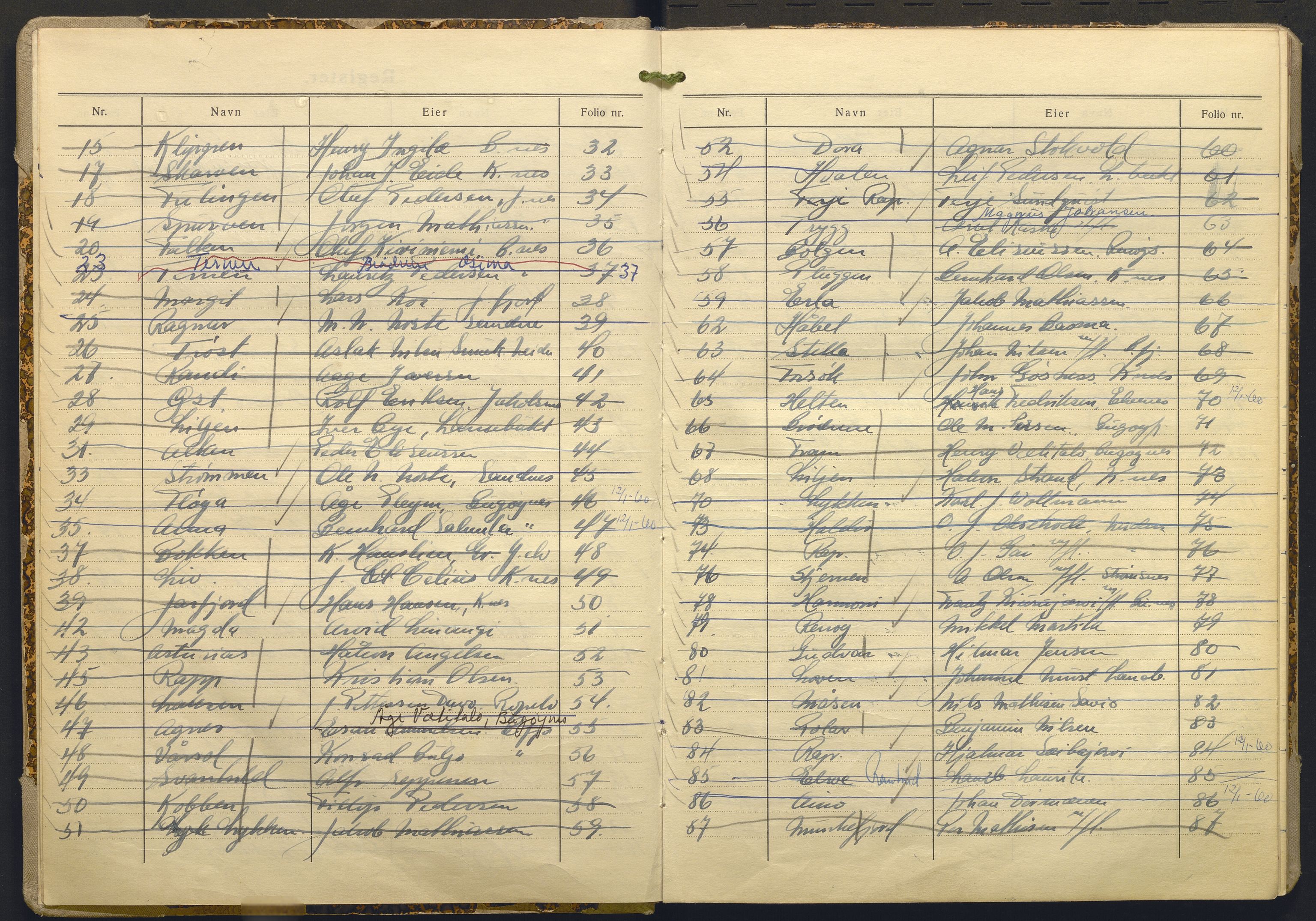 Fiskeridirektoratet - 1 Adm. ledelse - 13 Båtkontoret, AV/SAB-A-2003/I/Ia/Ia.a/L0050: 135.0117/1 Merkeprotokoll - Sør-Varanger, 1945-1950