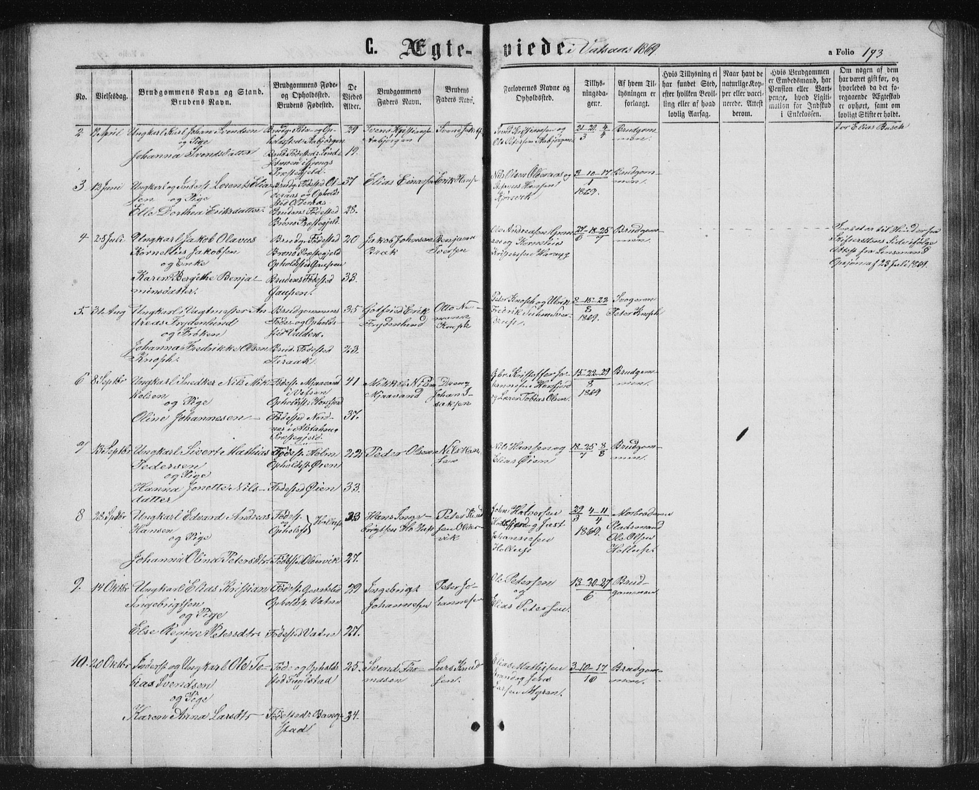 Ministerialprotokoller, klokkerbøker og fødselsregistre - Nordland, AV/SAT-A-1459/810/L0158: Parish register (copy) no. 810C02 /1, 1863-1883, p. 193