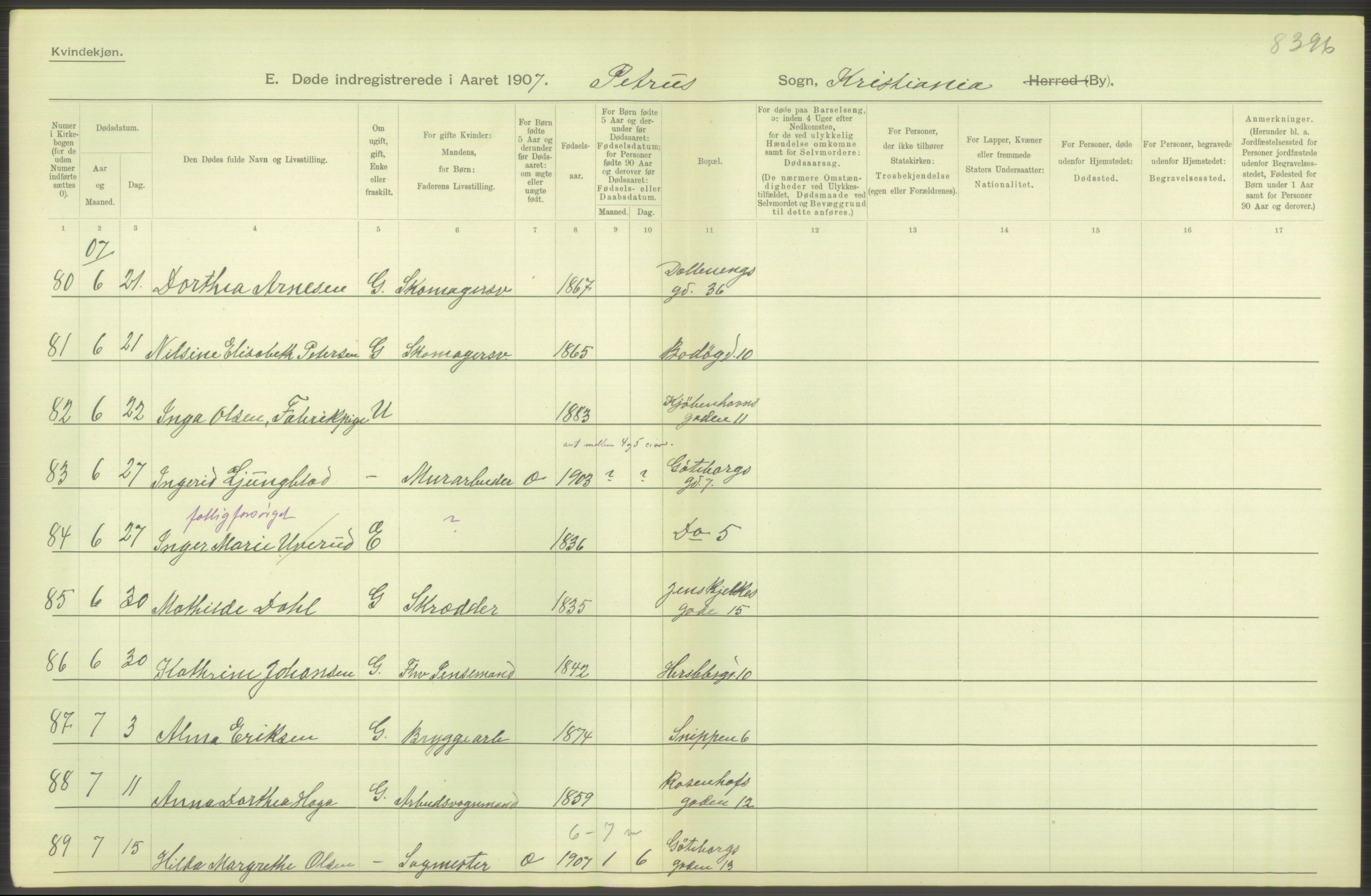 Statistisk sentralbyrå, Sosiodemografiske emner, Befolkning, RA/S-2228/D/Df/Dfa/Dfae/L0009: Kristiania: Døde, 1907, p. 356