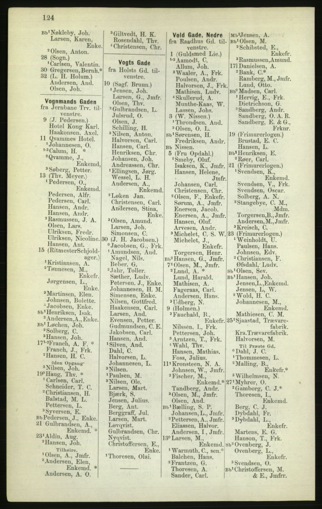 Kristiania/Oslo adressebok, PUBL/-, 1882, p. 124