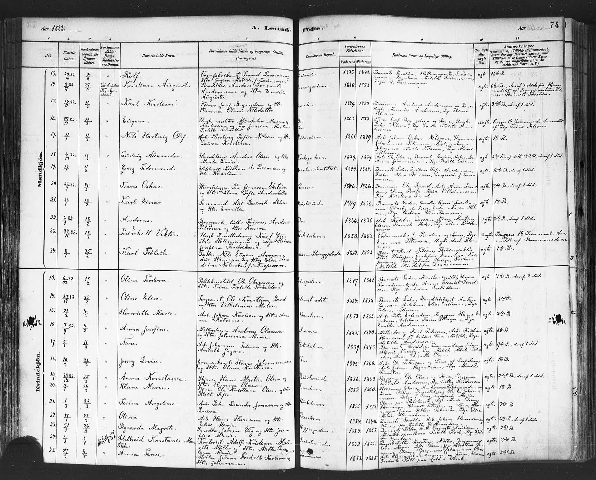 Halden prestekontor Kirkebøker, SAO/A-10909/F/Fa/L0011: Parish register (official) no. I 11, 1878-1889, p. 74