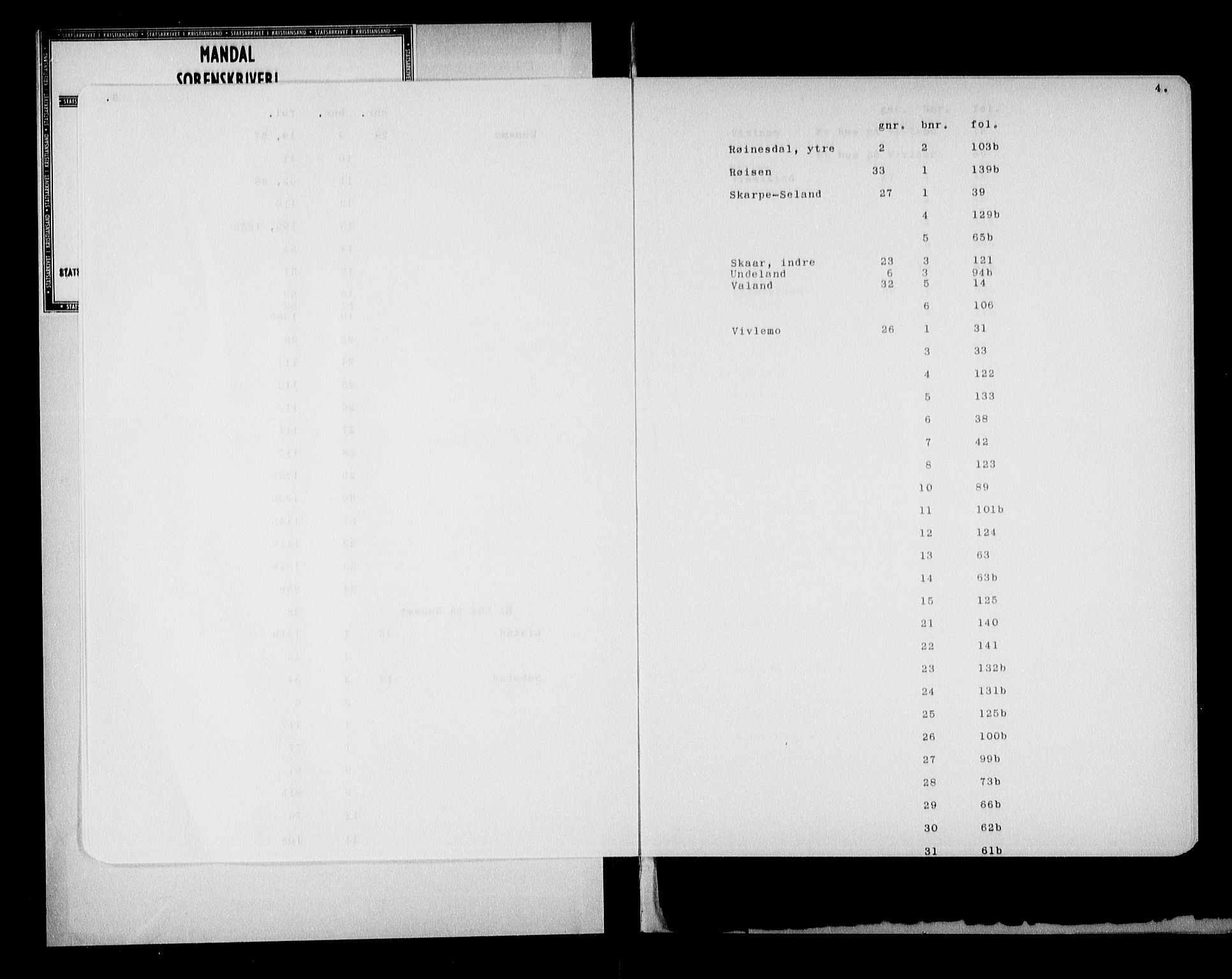 Mandal sorenskriveri, SAK/1221-0005/001/G/Ga/L0064: Mortgage register no. 57, 1875-1924