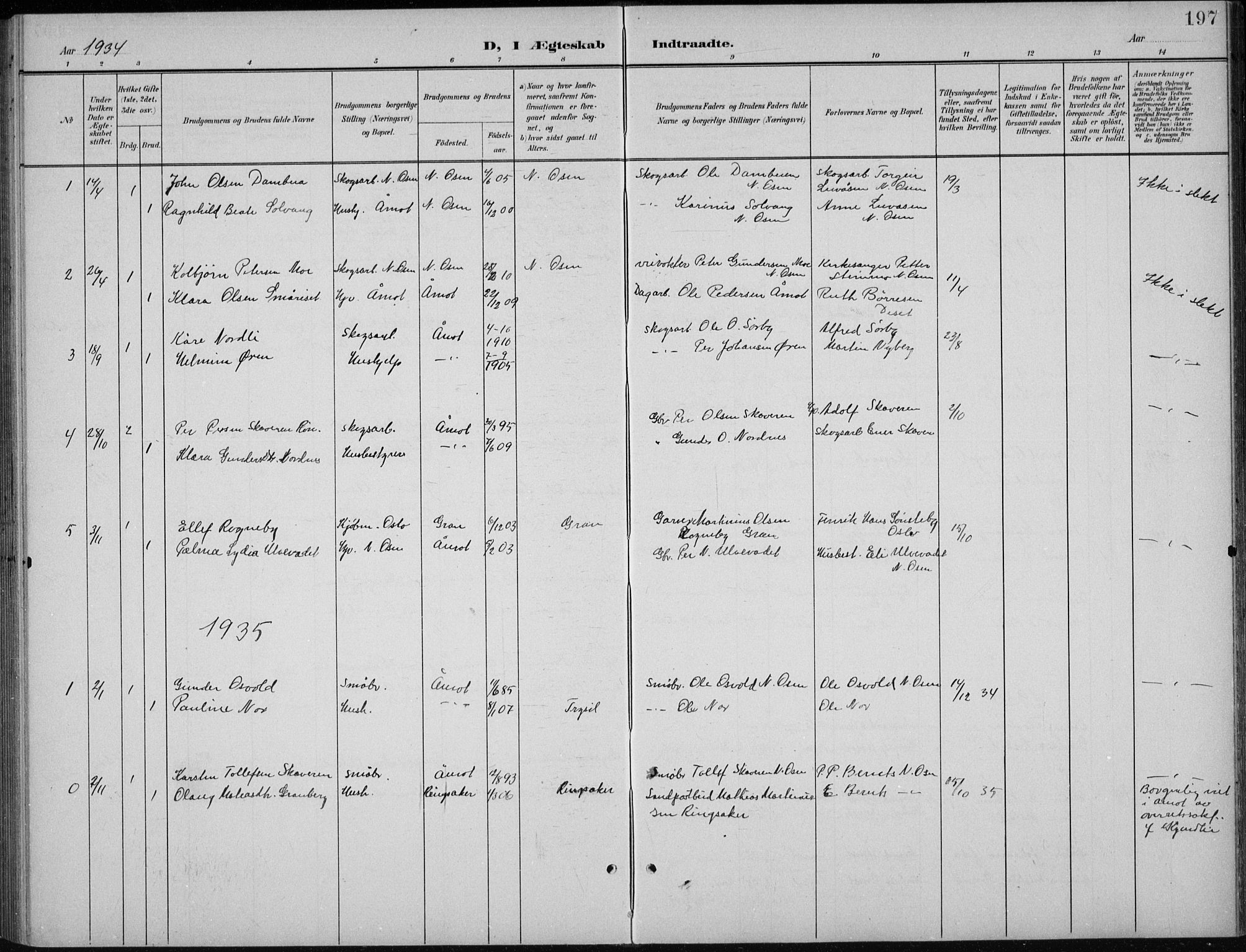 Åmot prestekontor, Hedmark, AV/SAH-PREST-056/H/Ha/Hab/L0003: Parish register (copy) no. 3, 1902-1938, p. 197