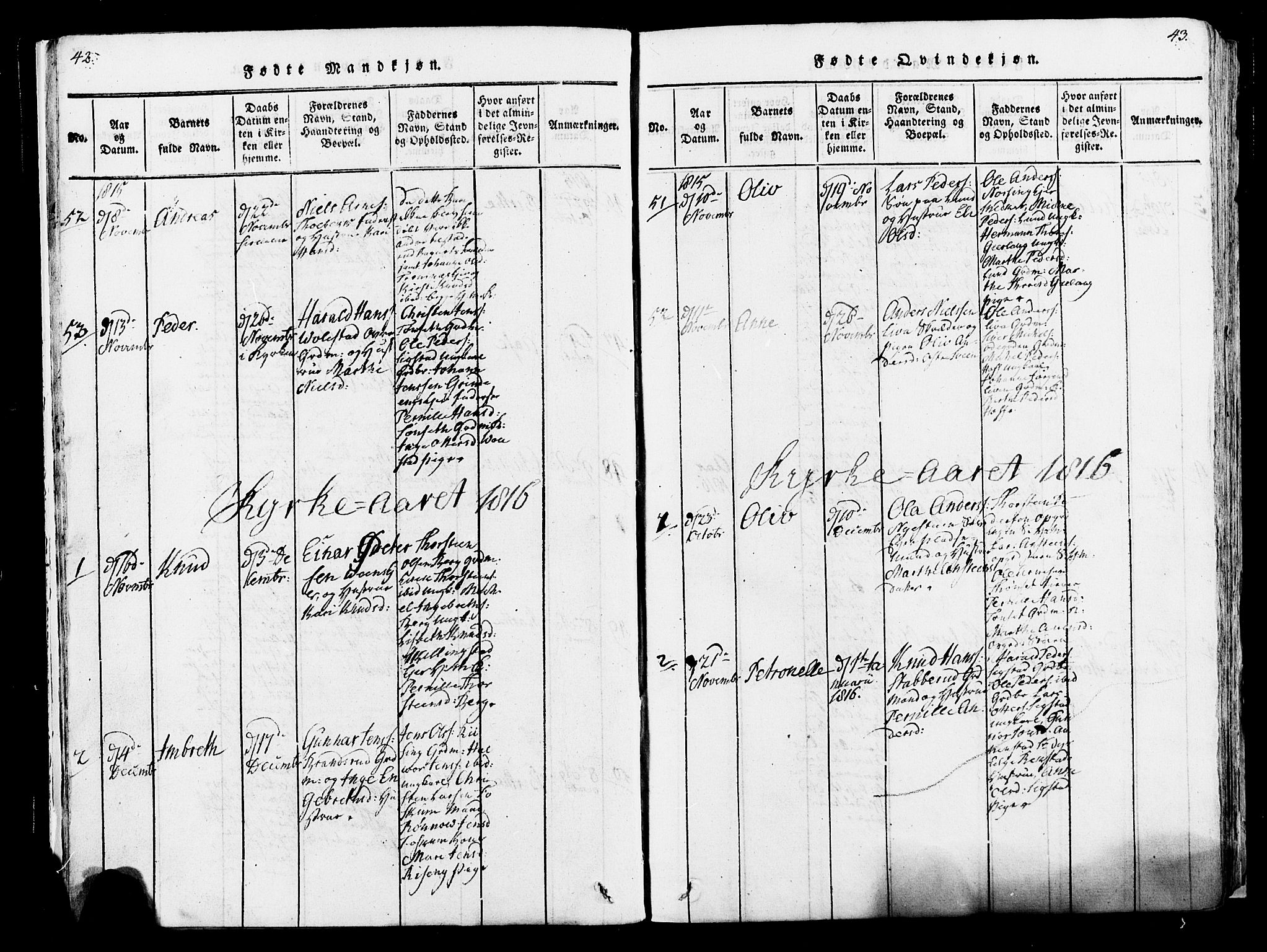 Løten prestekontor, AV/SAH-PREST-022/K/Ka/L0005: Parish register (official) no. 5, 1814-1832, p. 42-43