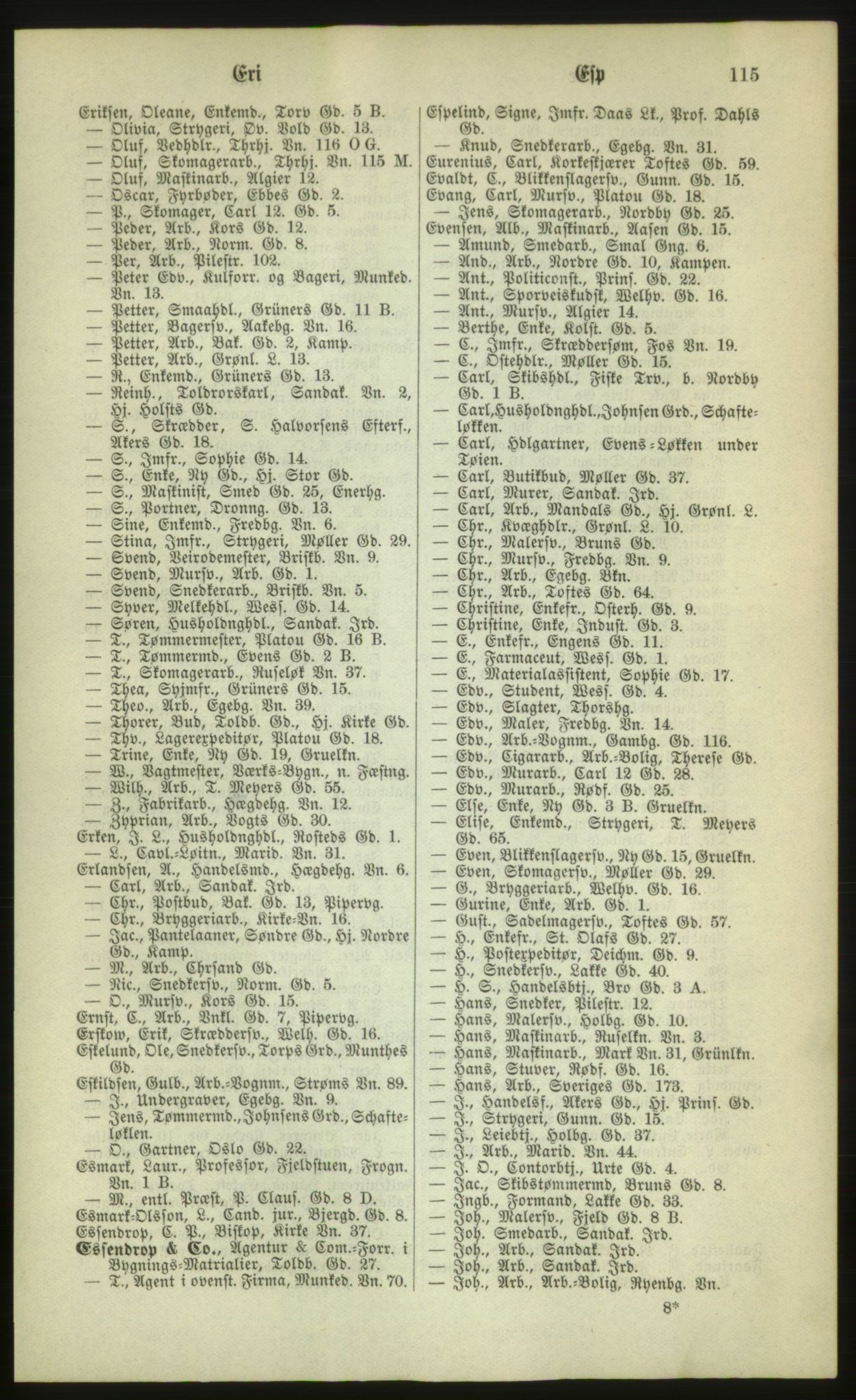 Kristiania/Oslo adressebok, PUBL/-, 1880, p. 115