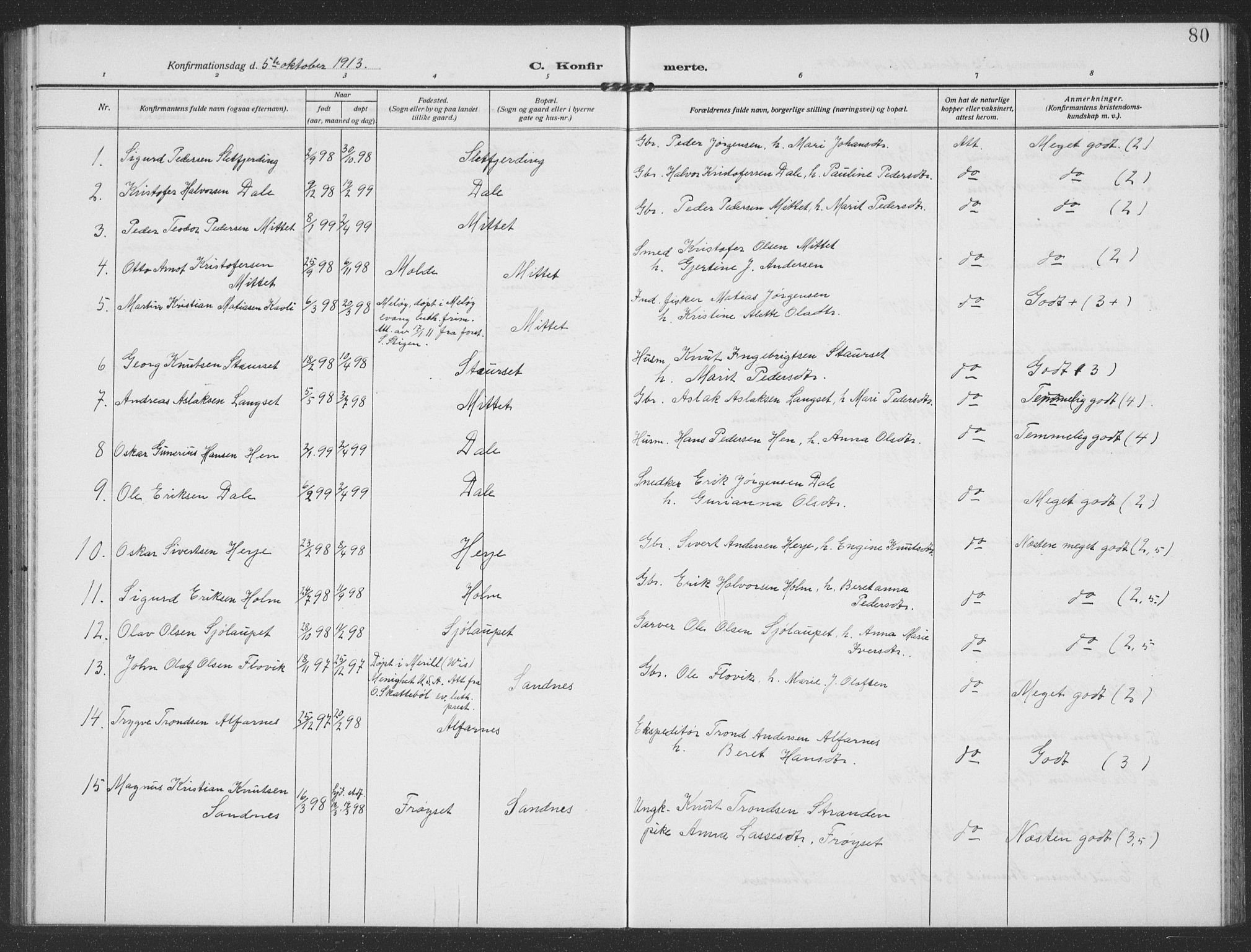 Ministerialprotokoller, klokkerbøker og fødselsregistre - Møre og Romsdal, SAT/A-1454/549/L0615: Parish register (copy) no. 549C01, 1905-1932, p. 80