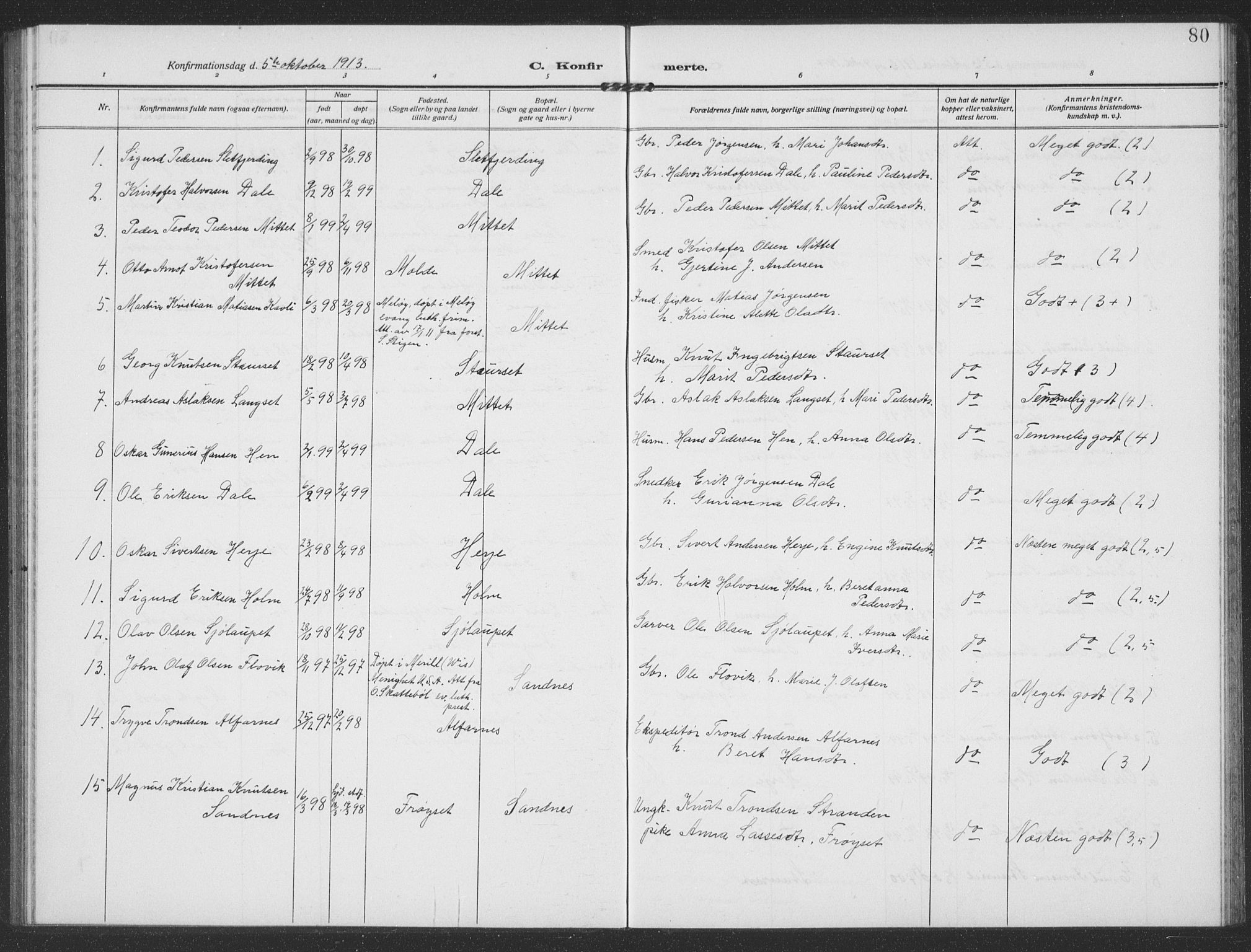 Ministerialprotokoller, klokkerbøker og fødselsregistre - Møre og Romsdal, AV/SAT-A-1454/549/L0615: Parish register (copy) no. 549C01, 1905-1932, p. 80