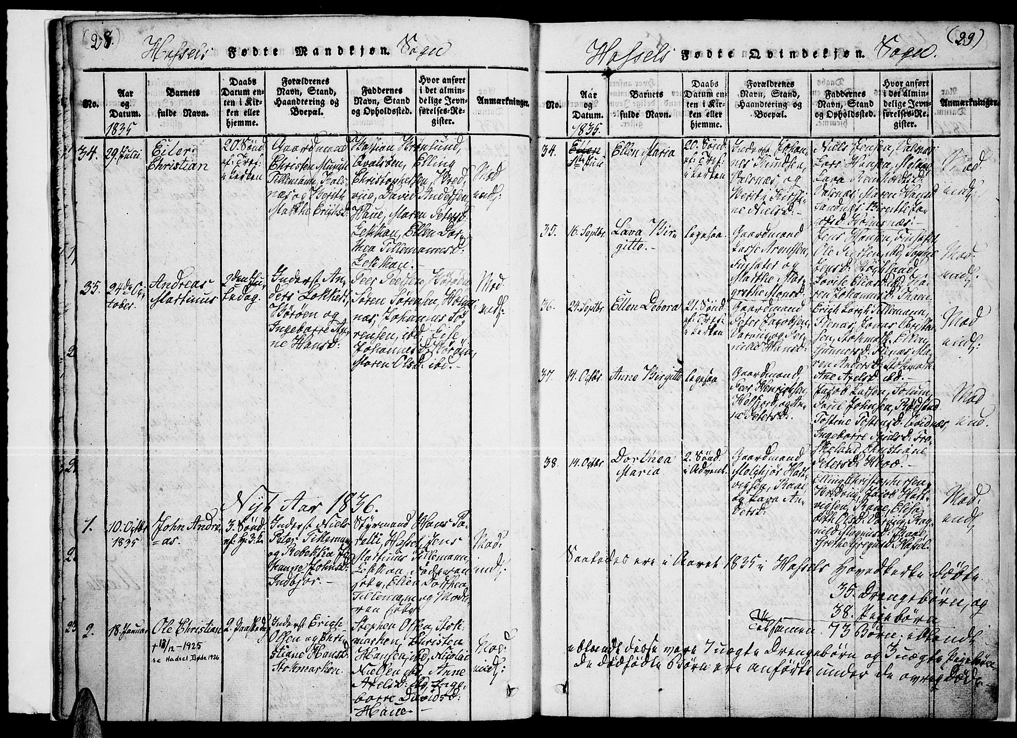 Ministerialprotokoller, klokkerbøker og fødselsregistre - Nordland, AV/SAT-A-1459/888/L1263: Parish register (copy) no. 888C02 /1, 1820-1850, p. 28-29