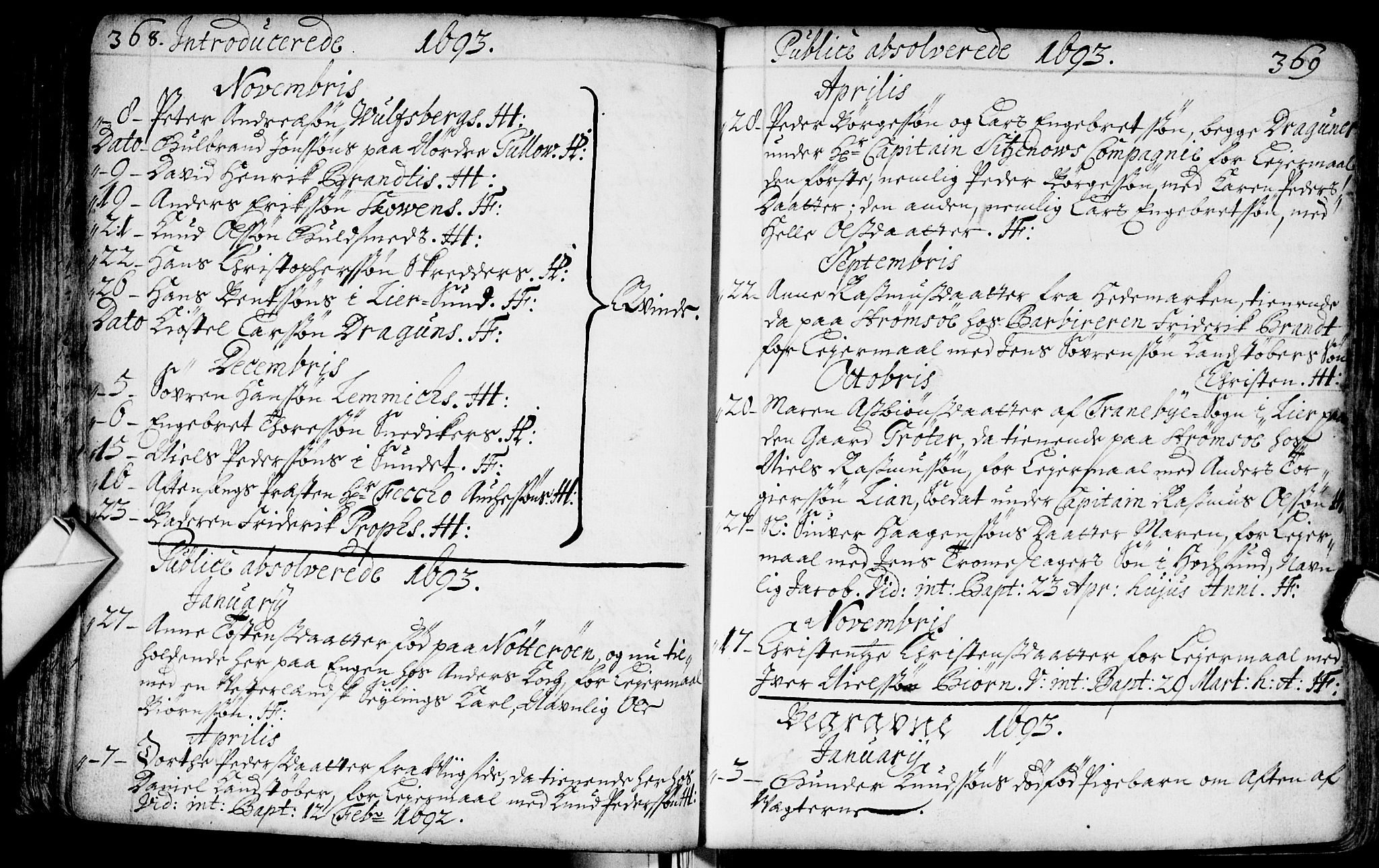 Bragernes kirkebøker, SAKO/A-6/F/Fa/L0002: Parish register (official) no. I 2, 1680-1705, p. 368-369