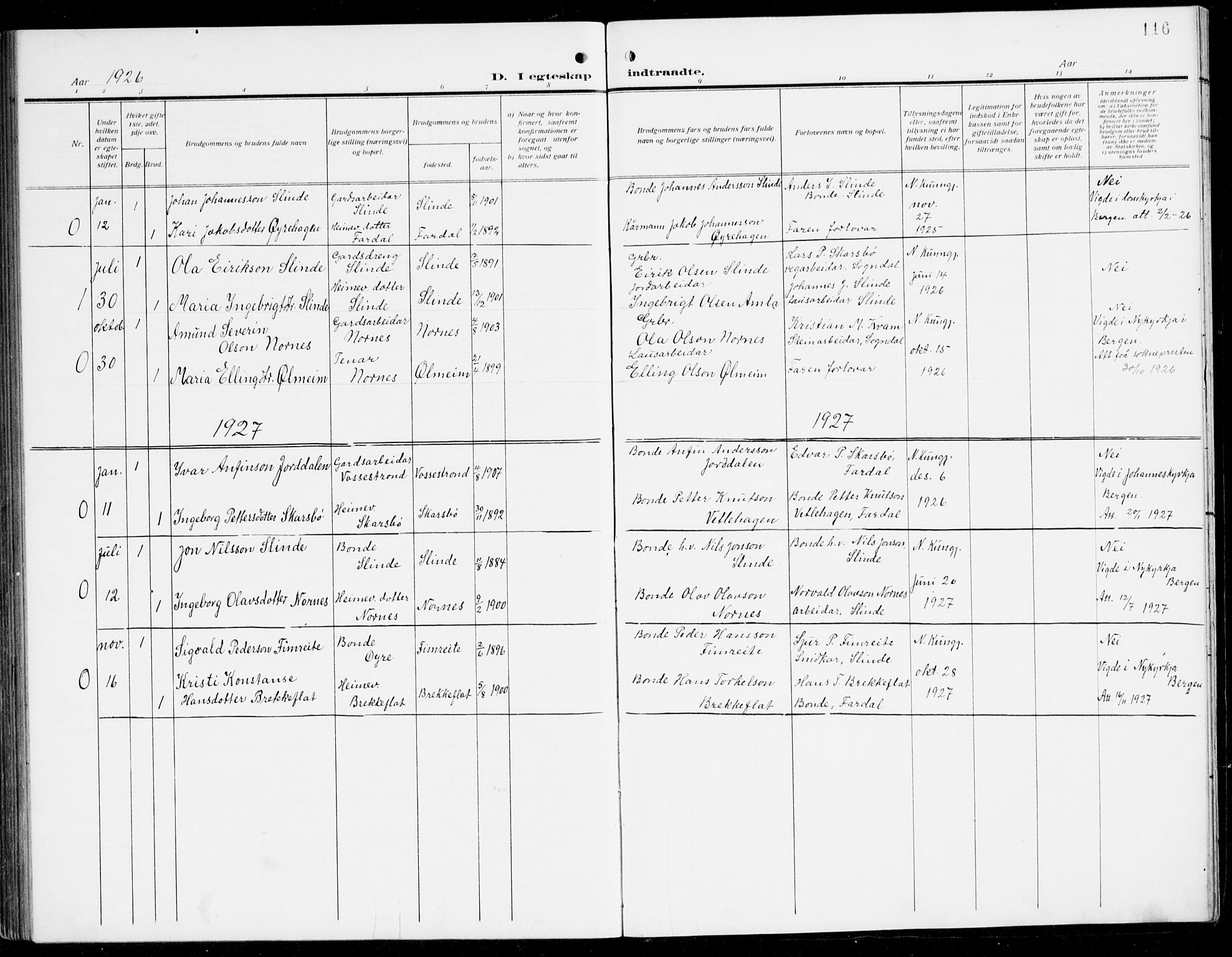 Sogndal sokneprestembete, SAB/A-81301/H/Hab/Habc/L0003: Parish register (copy) no. C 3, 1911-1942, p. 116