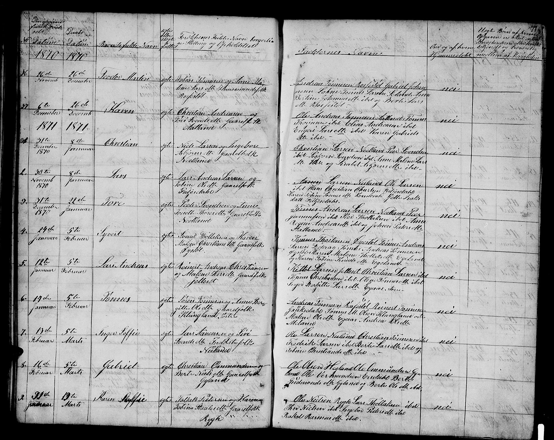 Bakke sokneprestkontor, SAK/1111-0002/F/Fb/Fbb/L0002: Parish register (copy) no. B 2, 1849-1878, p. 71