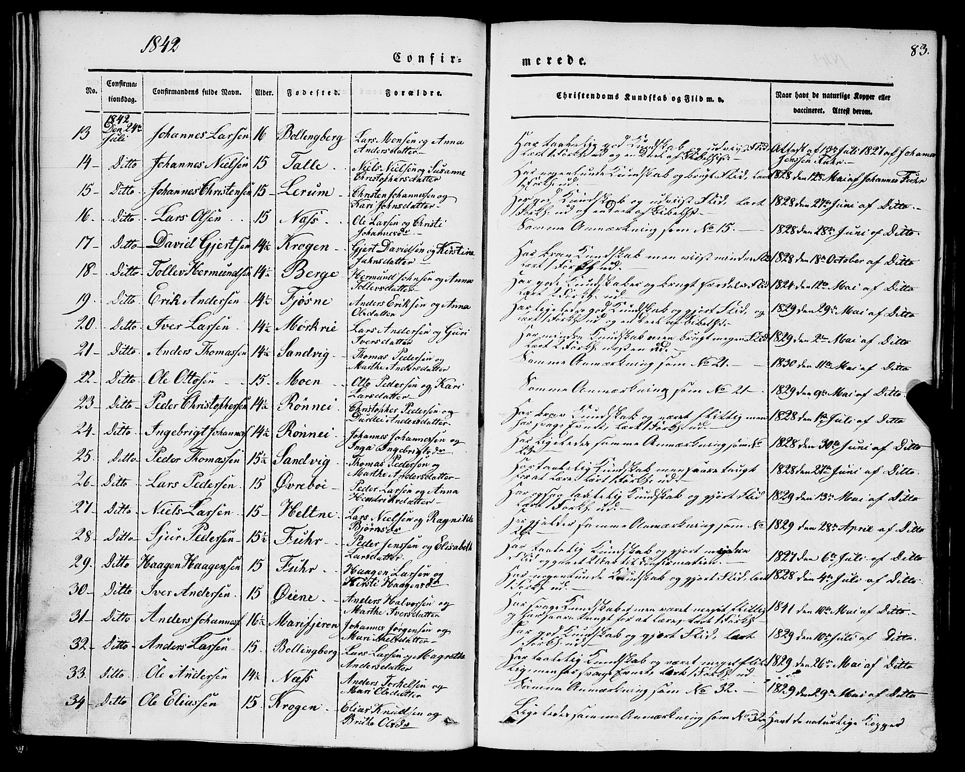 Luster sokneprestembete, AV/SAB-A-81101/H/Haa/Haaa/L0006: Parish register (official) no. A 6, 1840-1848, p. 83