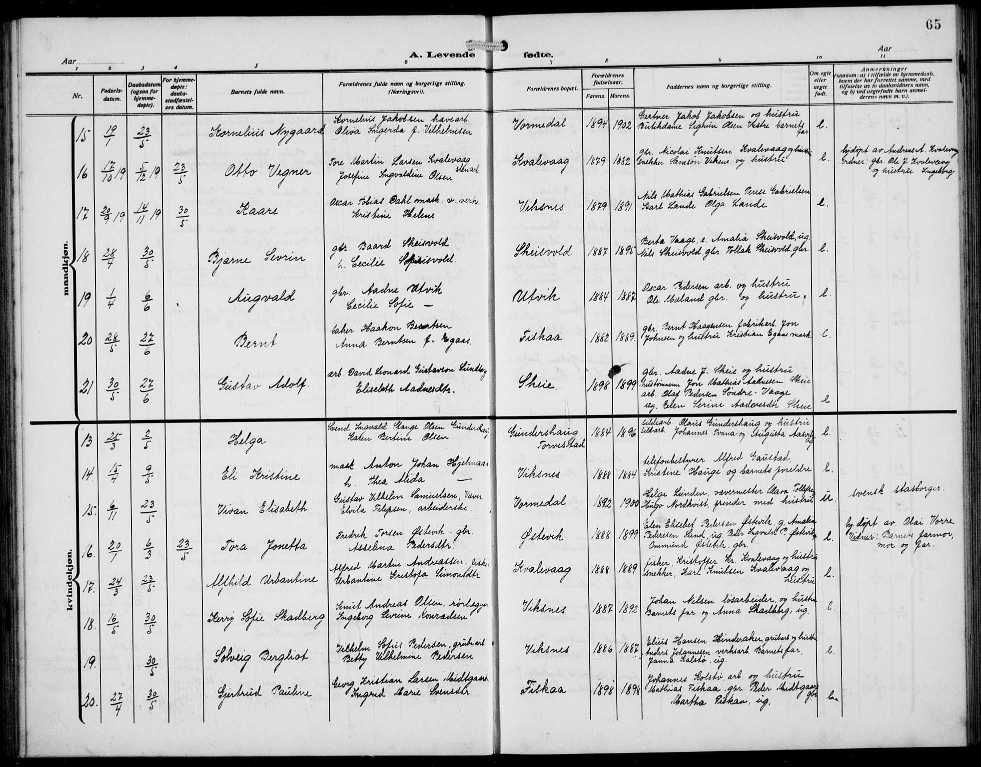 Avaldsnes sokneprestkontor, AV/SAST-A -101851/H/Ha/Hab/L0008: Parish register (copy) no. B 8, 1910-1939, p. 65