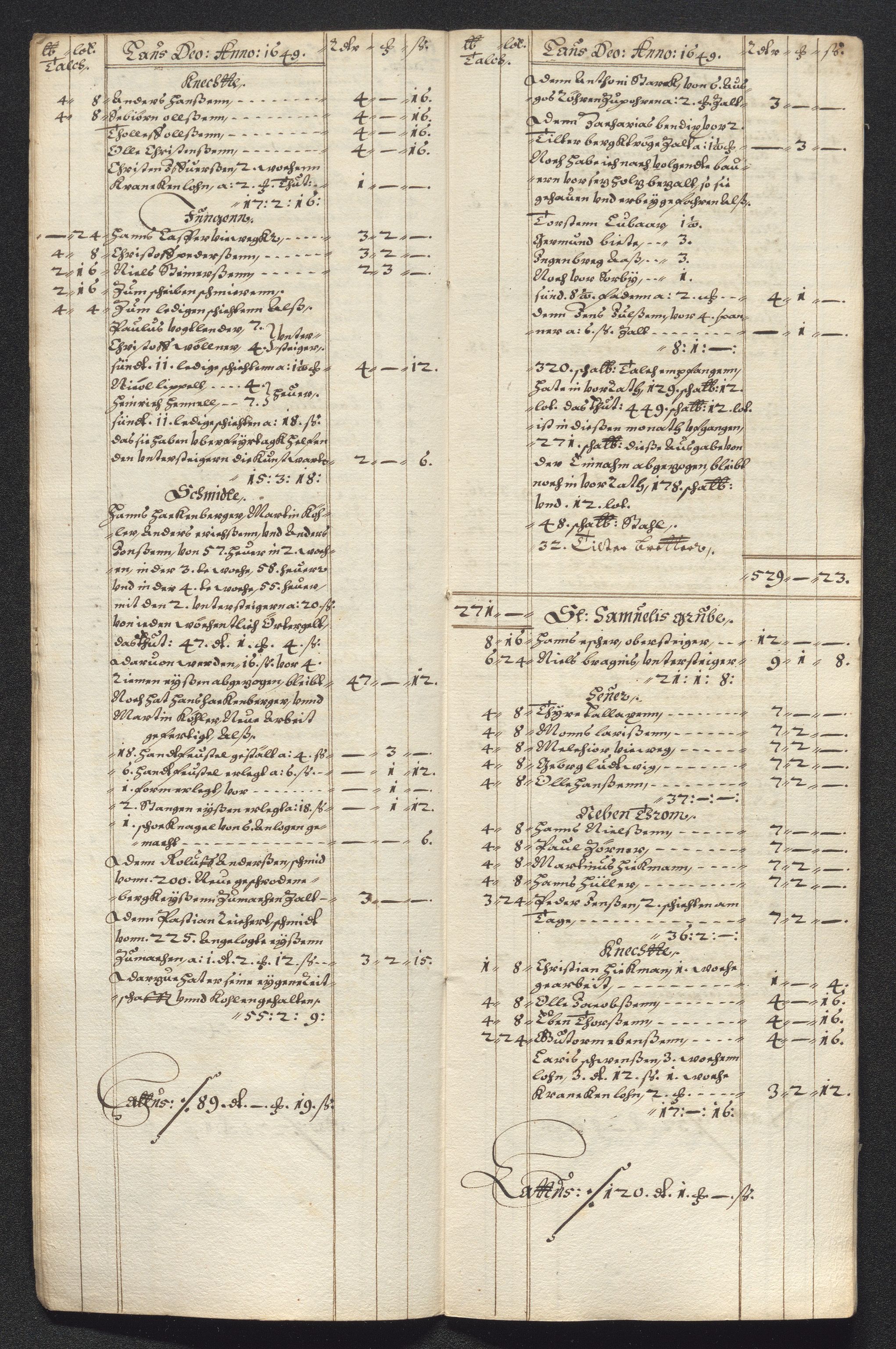 Kongsberg Sølvverk 1623-1816, AV/SAKO-EA-3135/001/D/Dc/Dcd/L0023: Utgiftsregnskap for gruver m.m., 1649, p. 479