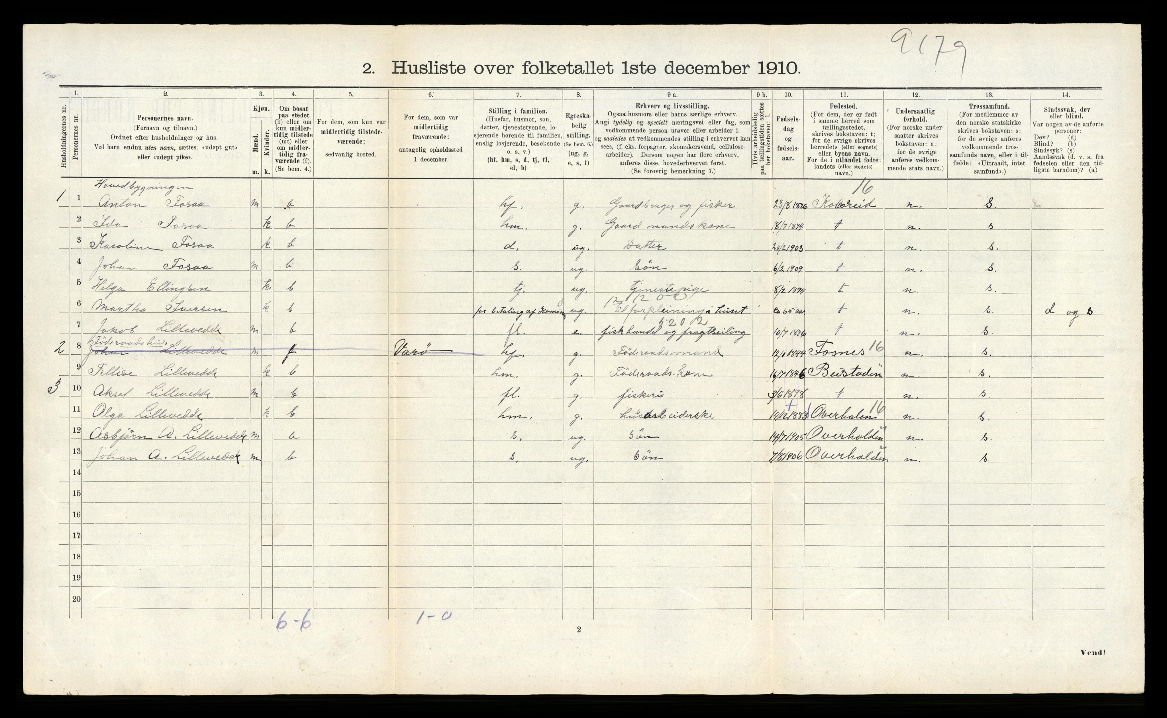 RA, 1910 census for Nærøy, 1910, p. 148