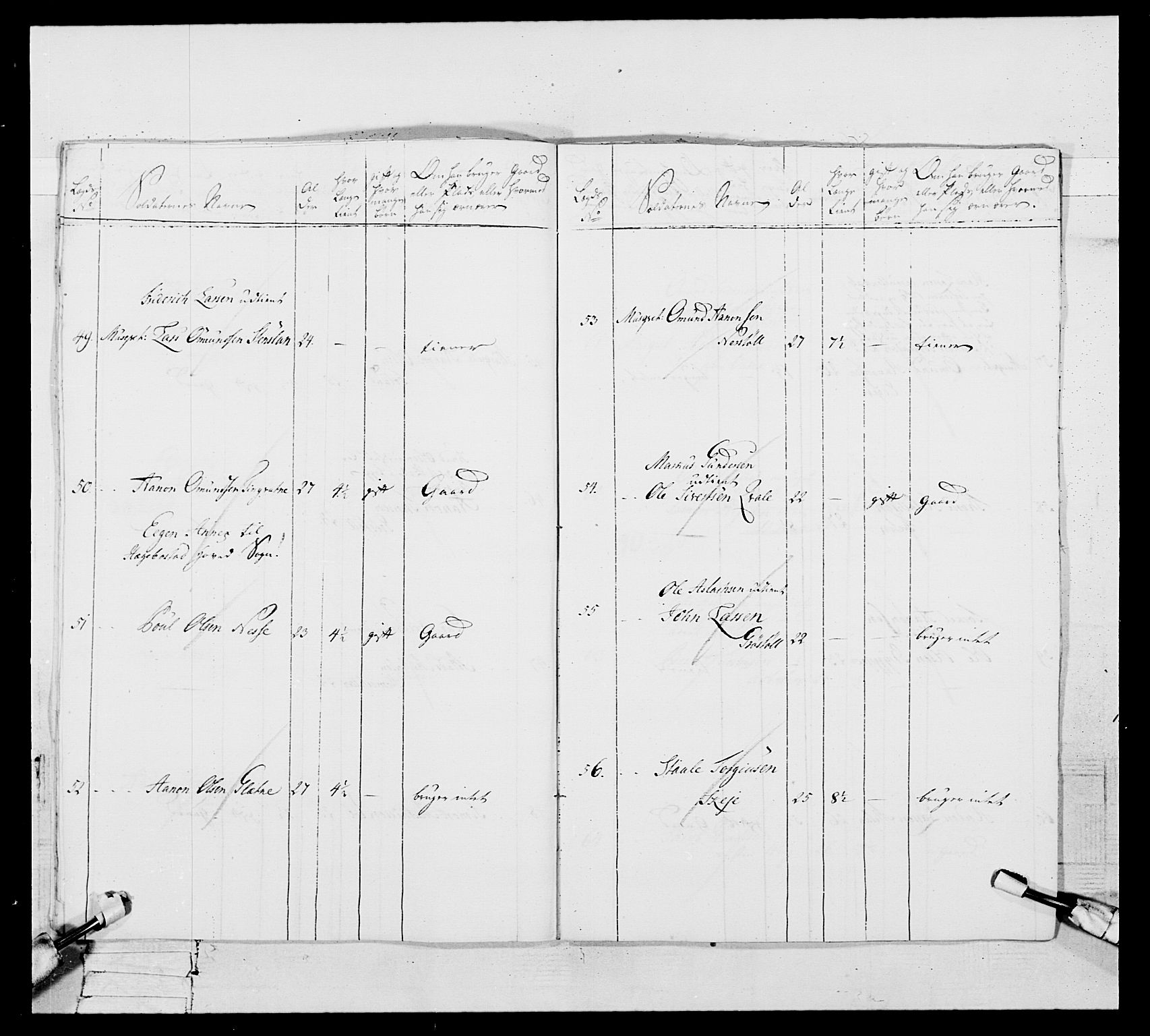 Generalitets- og kommissariatskollegiet, Det kongelige norske kommissariatskollegium, AV/RA-EA-5420/E/Eh/L0105: 2. Vesterlenske nasjonale infanteriregiment, 1766-1773, p. 450