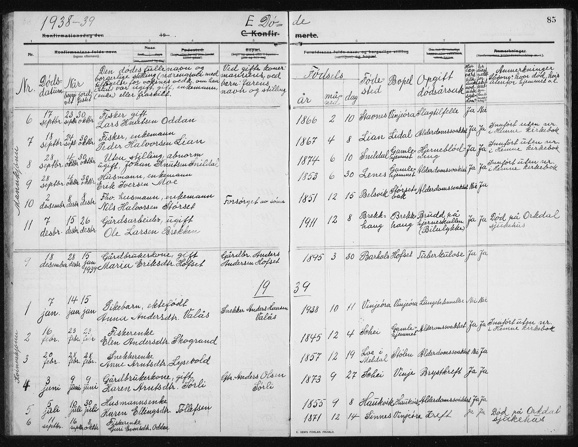Ministerialprotokoller, klokkerbøker og fødselsregistre - Sør-Trøndelag, SAT/A-1456/631/L0515: Parish register (copy) no. 631C03, 1913-1939, p. 85