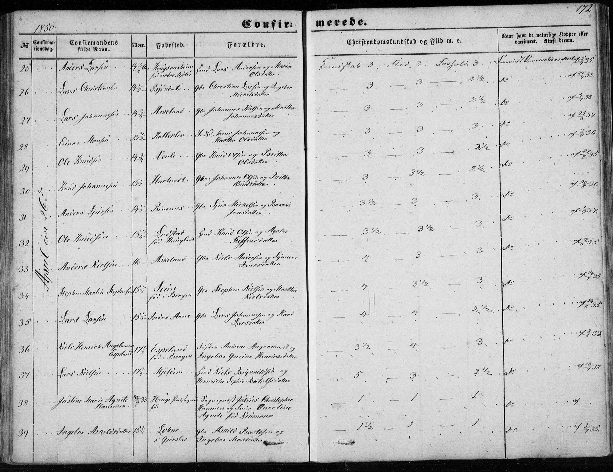 Haus sokneprestembete, AV/SAB-A-75601/H/Haa: Parish register (official) no. A 16 I, 1848-1857, p. 172