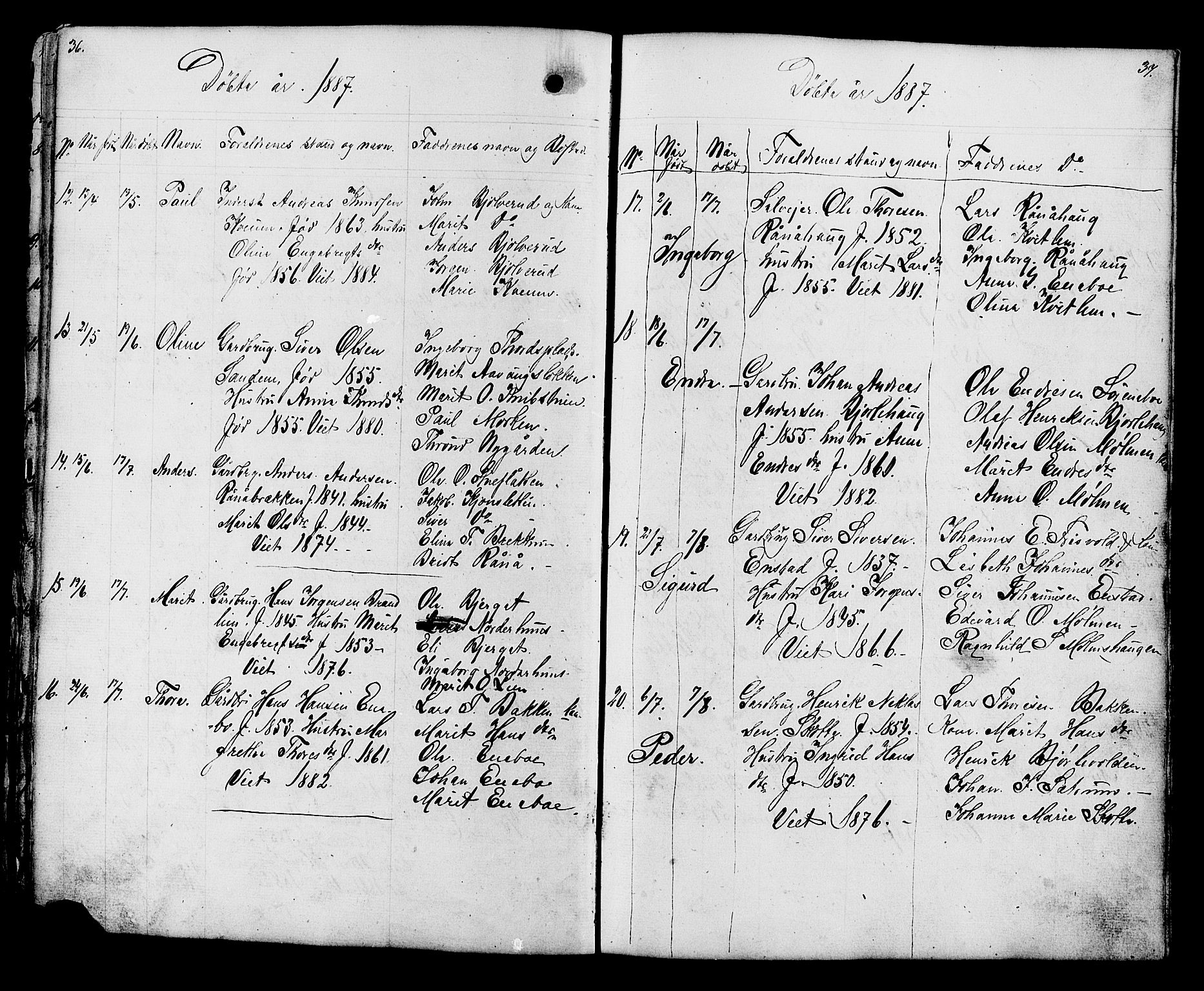 Lesja prestekontor, SAH/PREST-068/H/Ha/Hab/L0006: Parish register (copy) no. 6, 1871-1904, p. 36-37