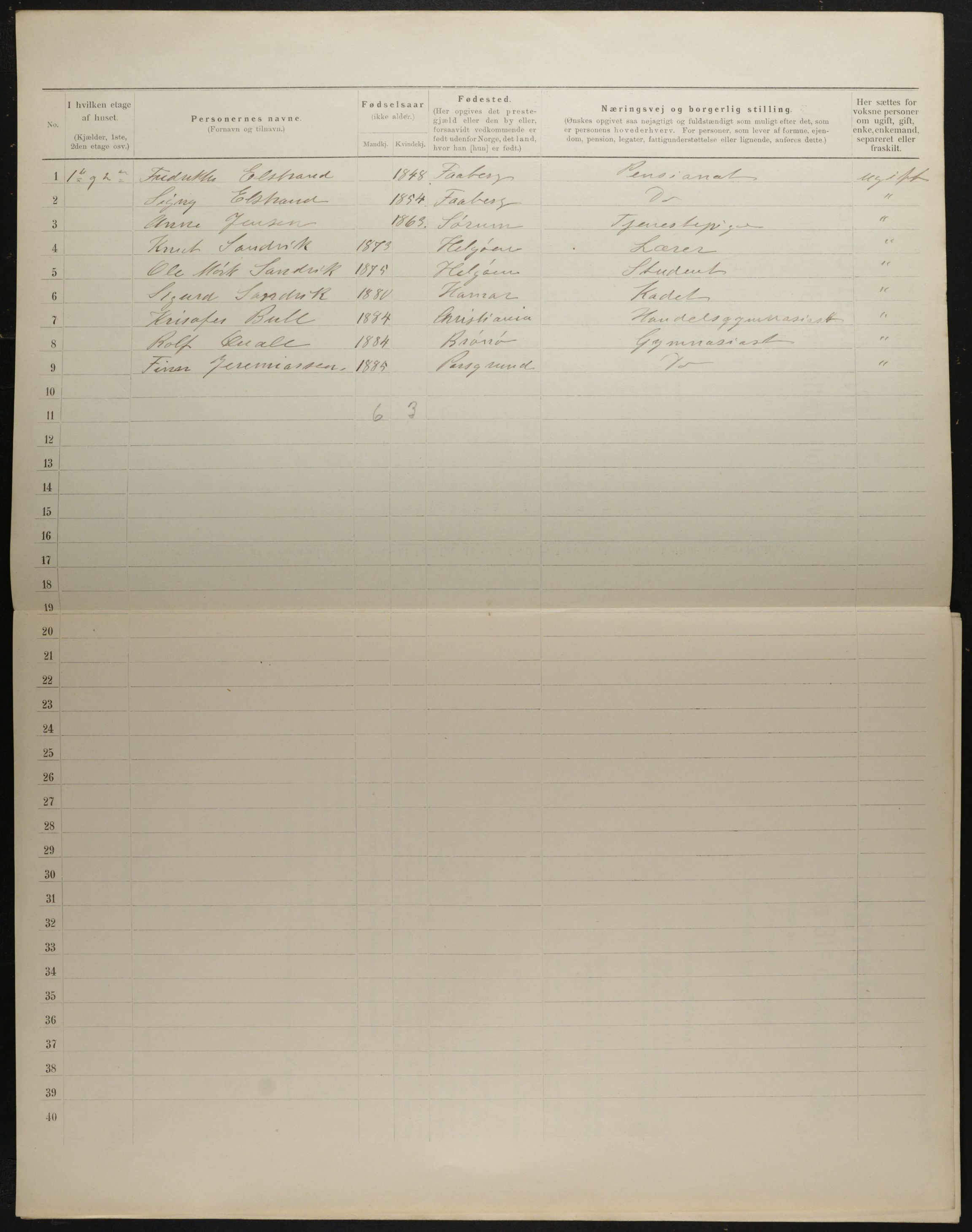 OBA, Municipal Census 1901 for Kristiania, 1901, p. 3033