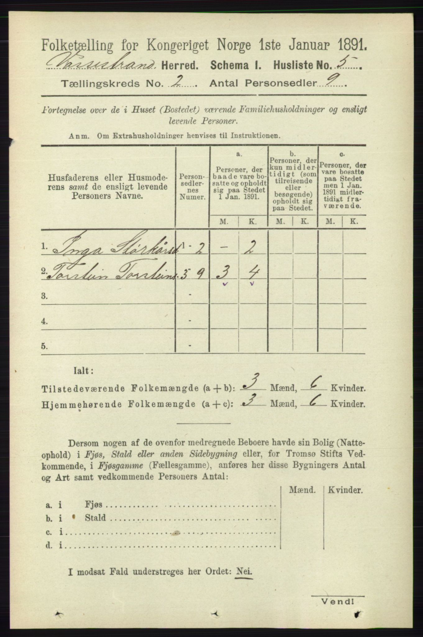 RA, 1891 census for 1236 Vossestrand, 1891, p. 646