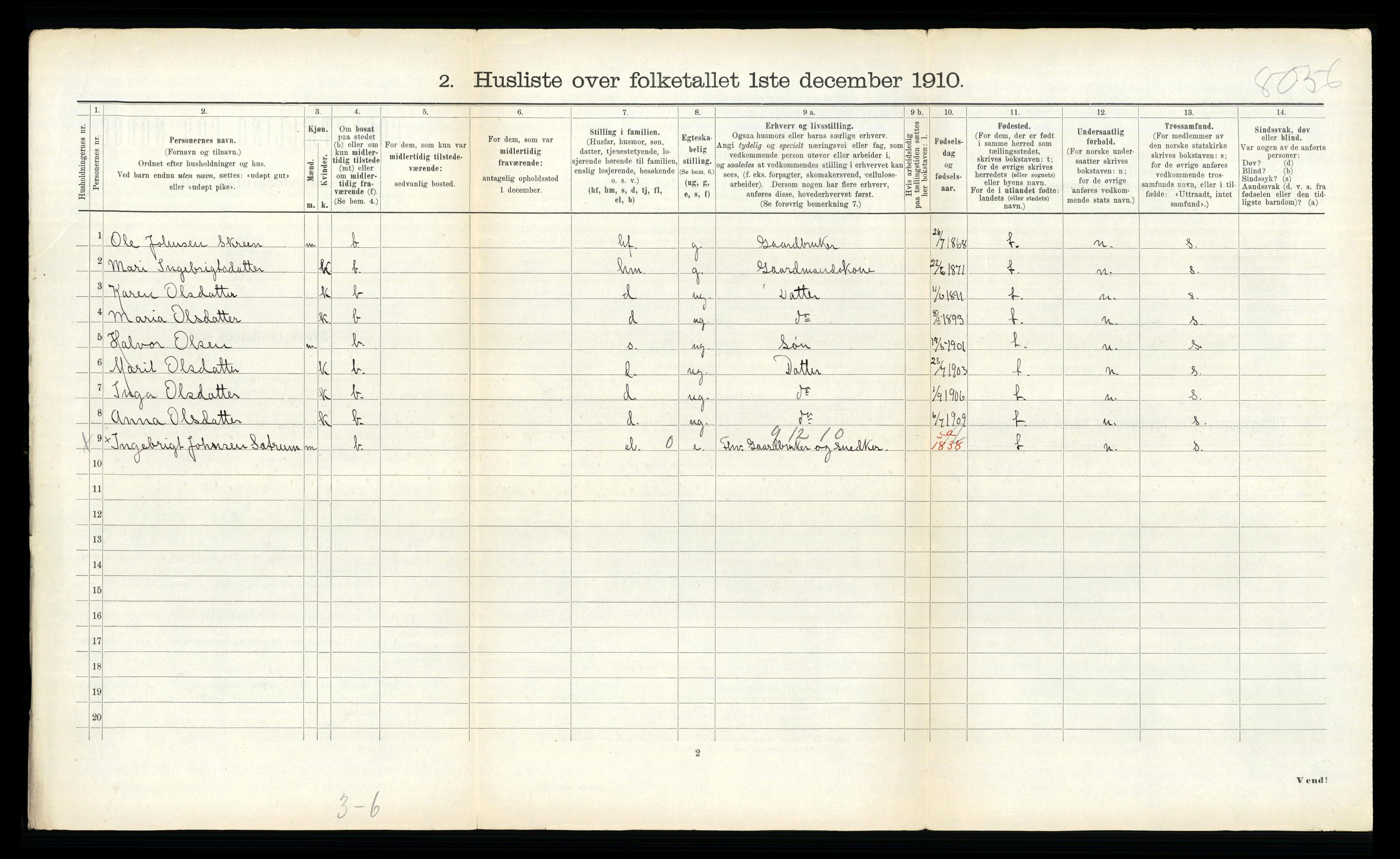 RA, 1910 census for Oppdal, 1910, p. 560