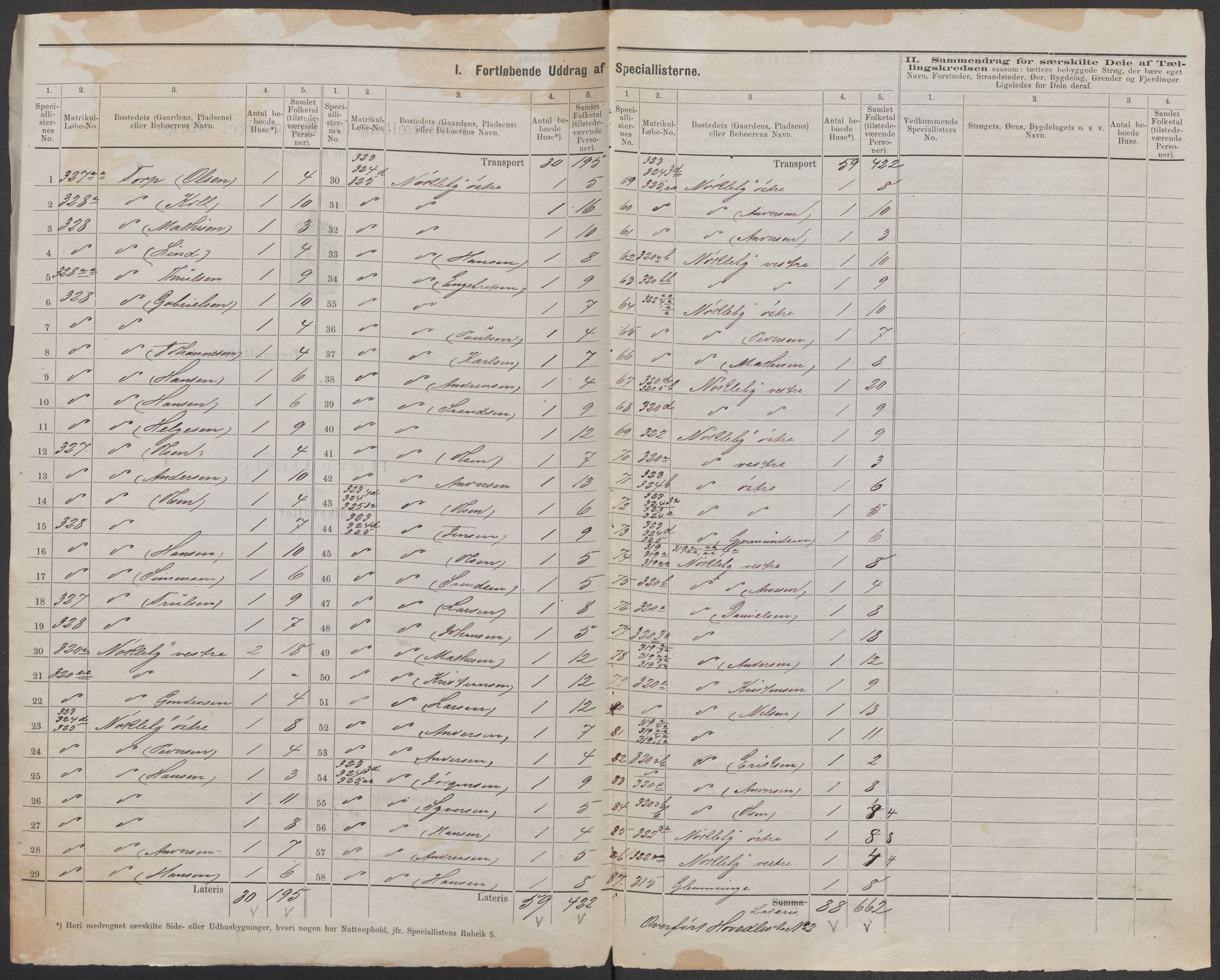 RA, 1875 census for 0132L Fredrikstad/Glemmen, 1875, p. 29