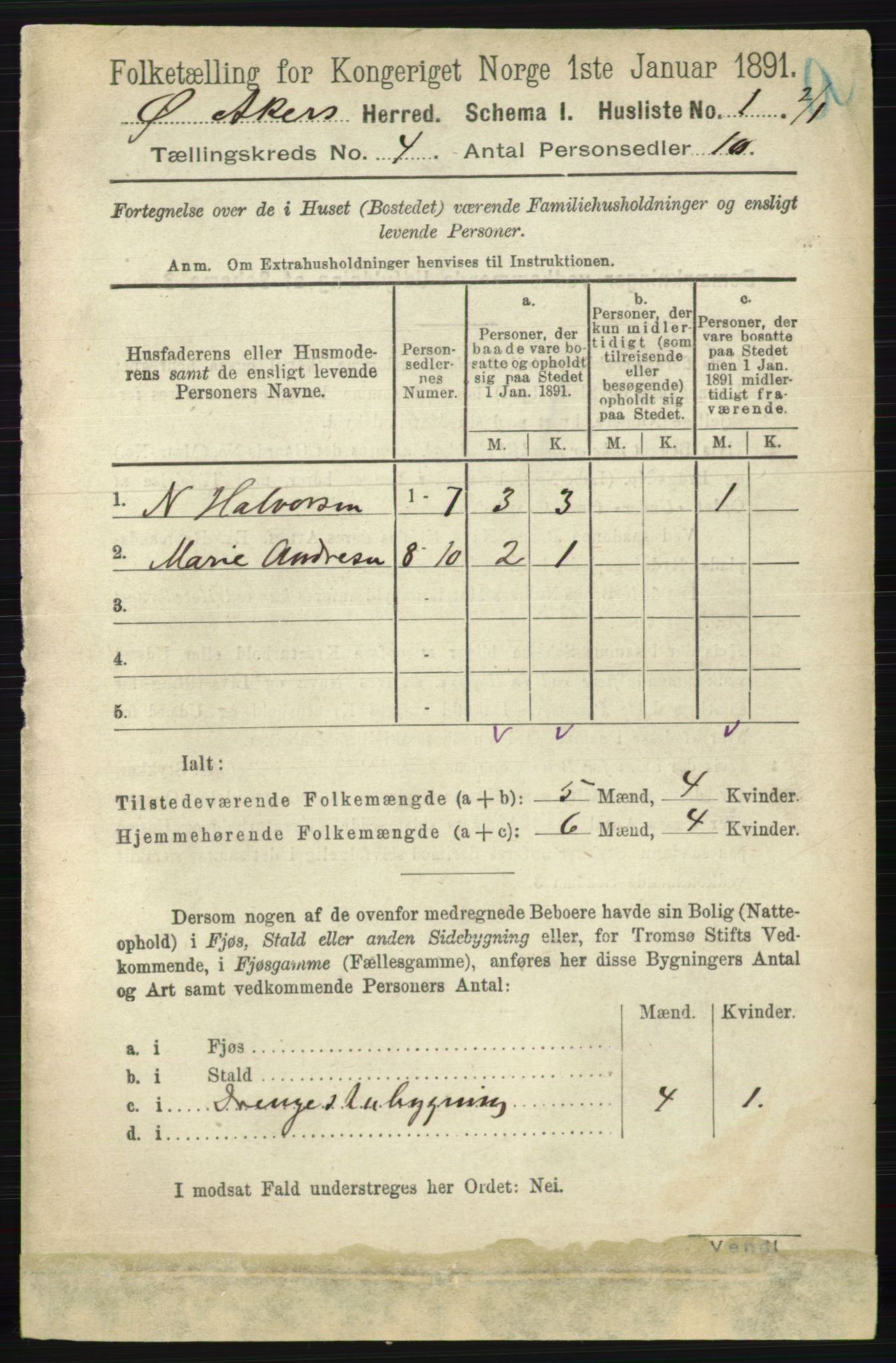 RA, 1891 census for 0218 Aker, 1891, p. 3857