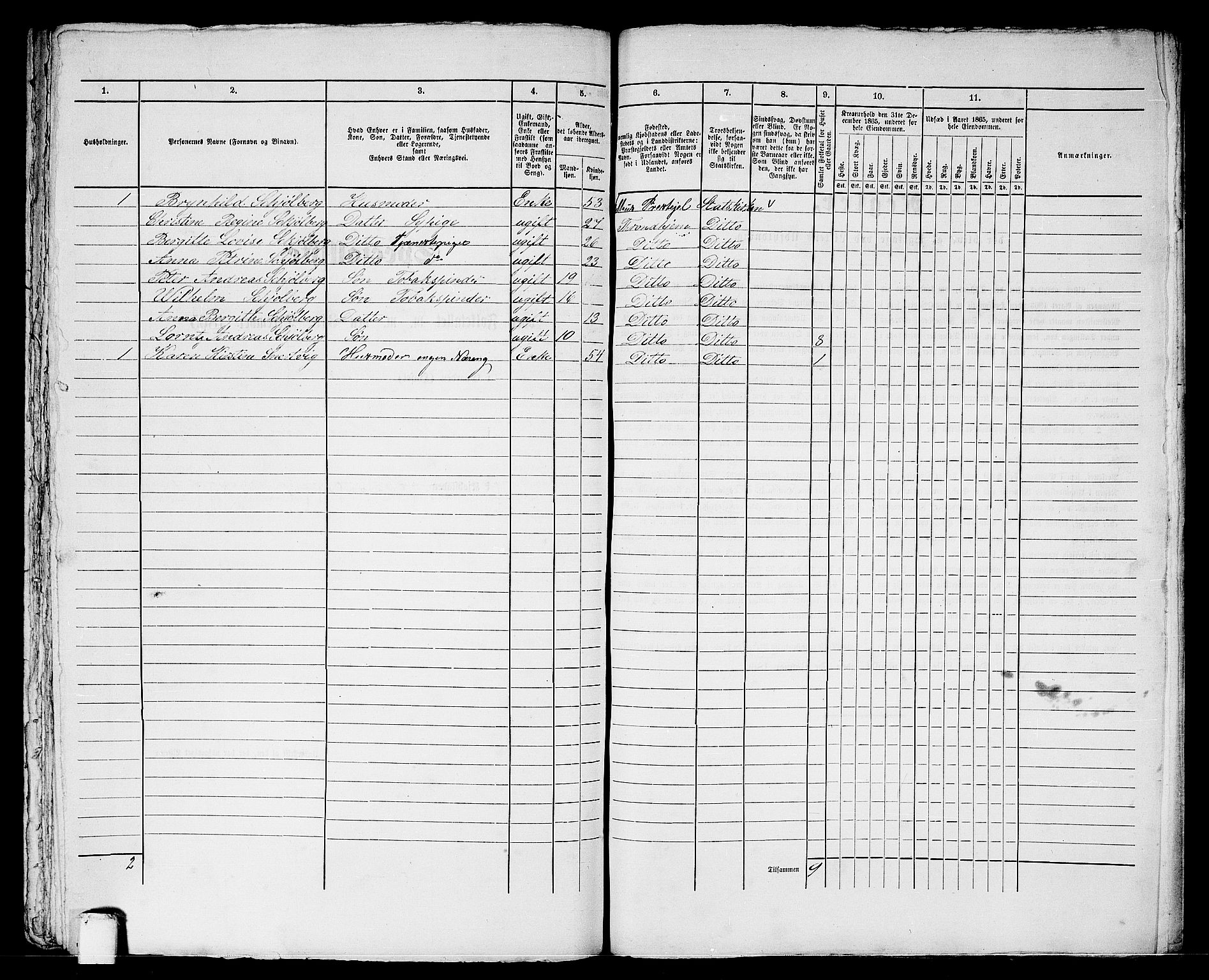 RA, 1865 census for Trondheim, 1865, p. 2024