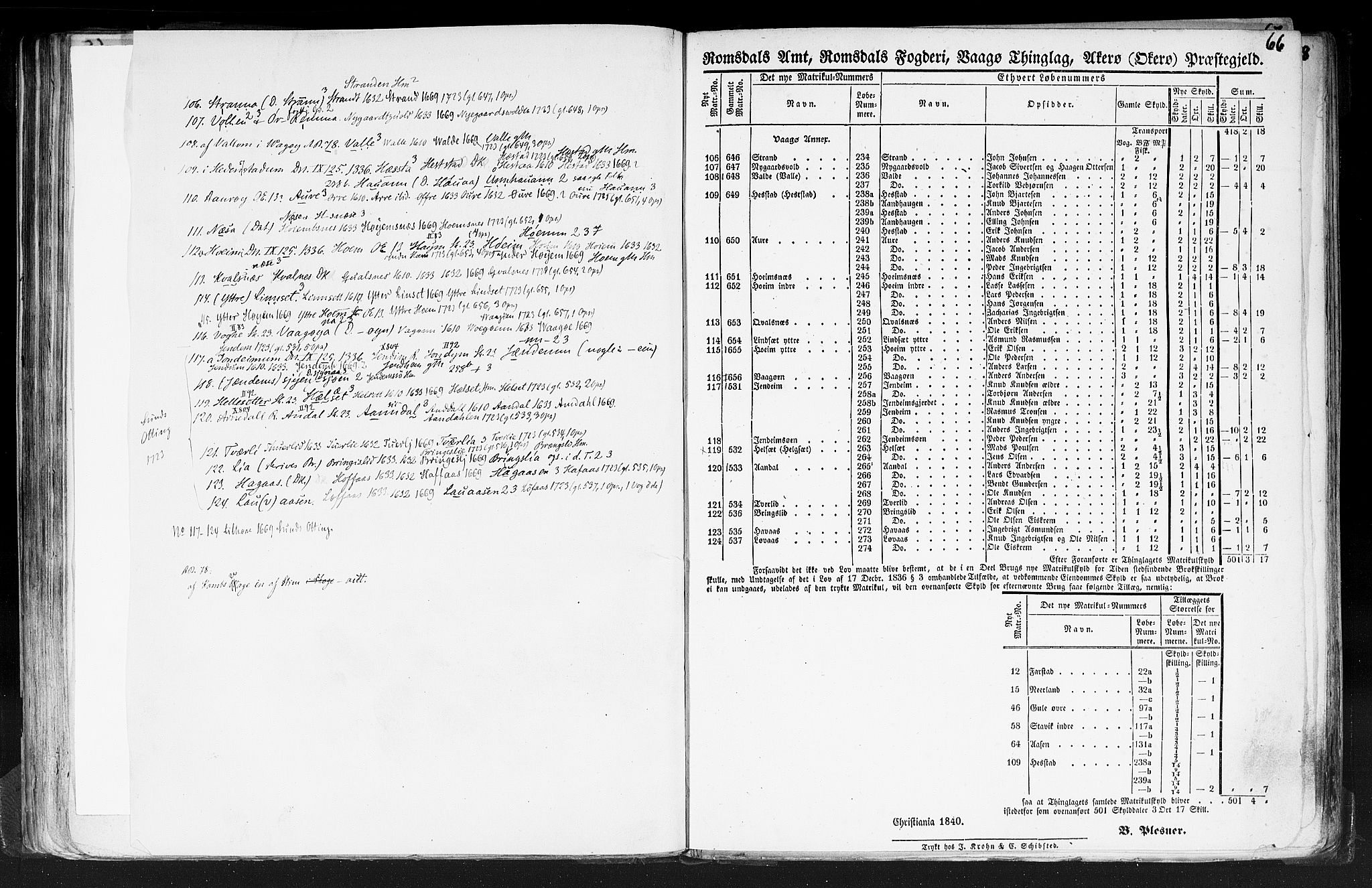 Rygh, AV/RA-PA-0034/F/Fb/L0013: Matrikkelen for 1838 - Romsdal amt (Møre og Romsdal fylke), 1838, p. 66