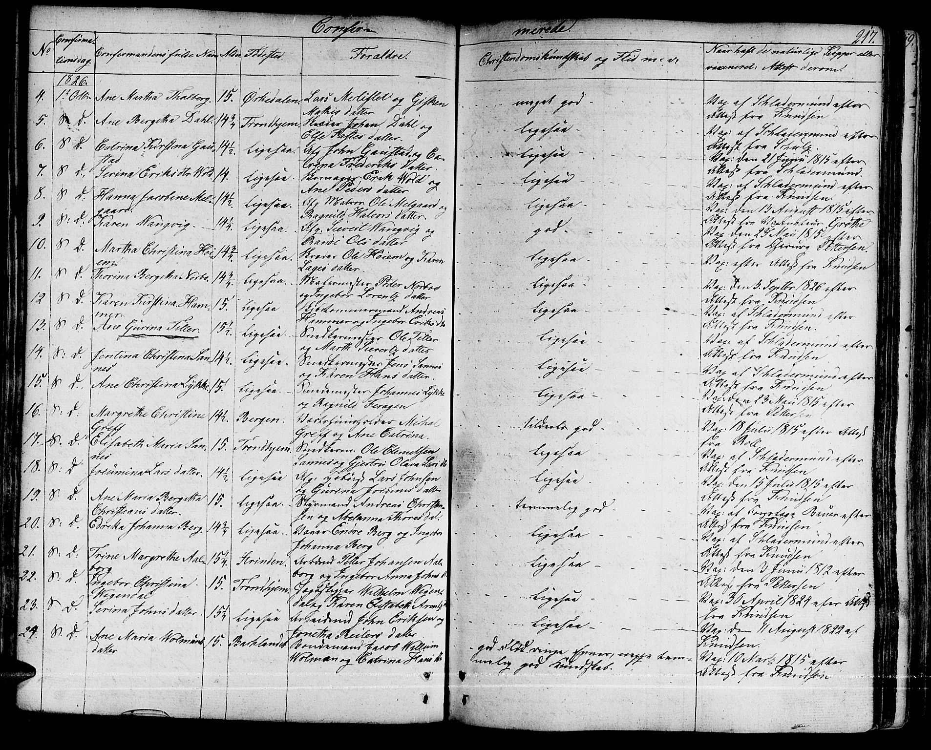 Ministerialprotokoller, klokkerbøker og fødselsregistre - Sør-Trøndelag, SAT/A-1456/601/L0045: Parish register (official) no. 601A13, 1821-1831, p. 217