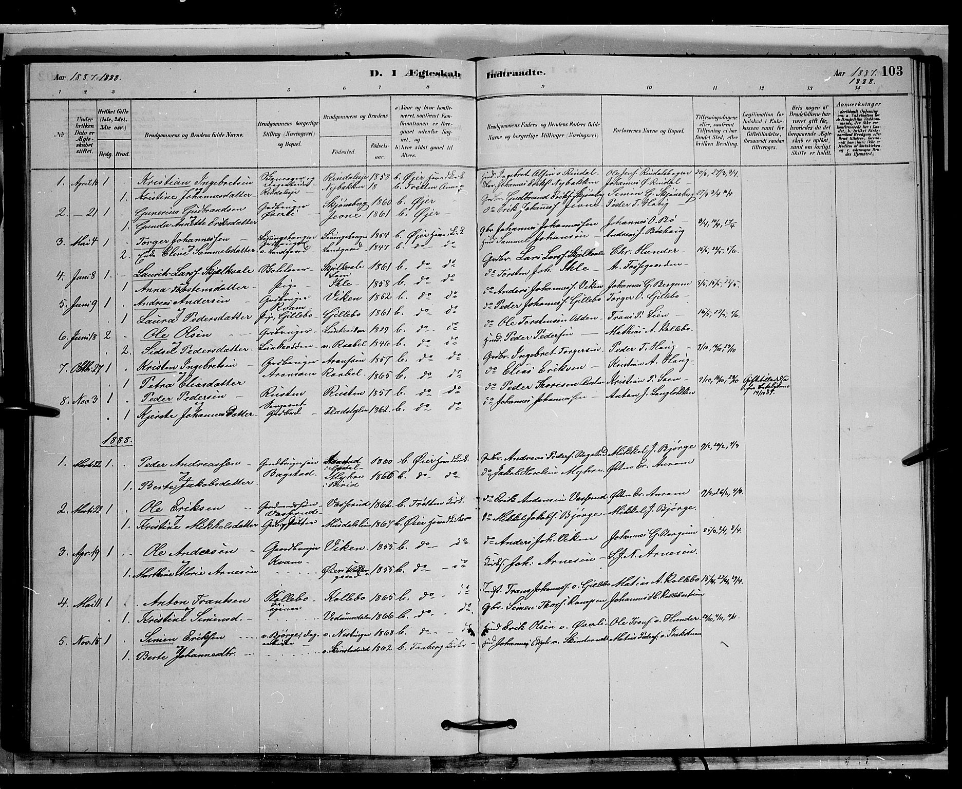 Øyer prestekontor, SAH/PREST-084/H/Ha/Hab/L0002: Parish register (copy) no. 2, 1878-1896, p. 103