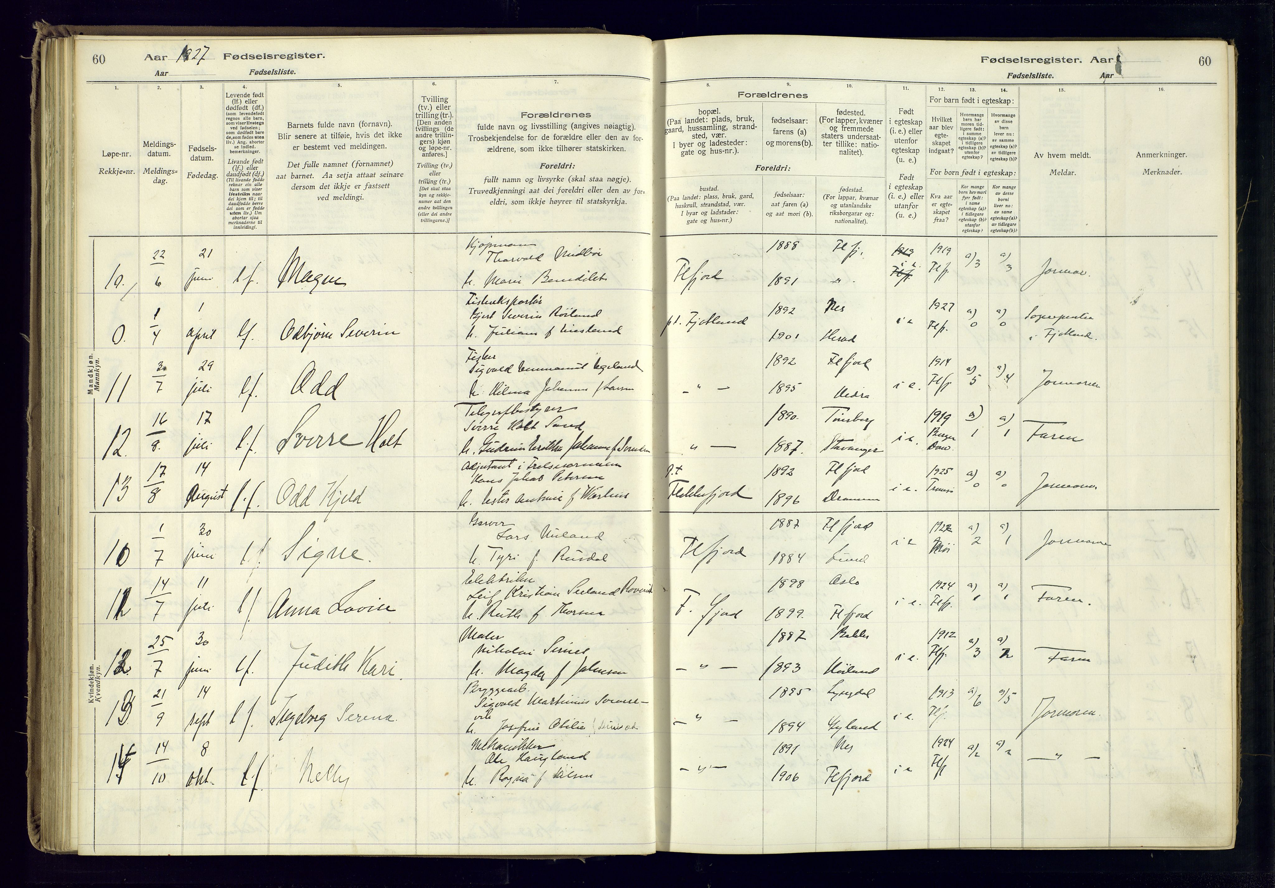 Flekkefjord sokneprestkontor, SAK/1111-0012/J/Ja/L0001: Birth register no. 1, 1916-1948, p. 60
