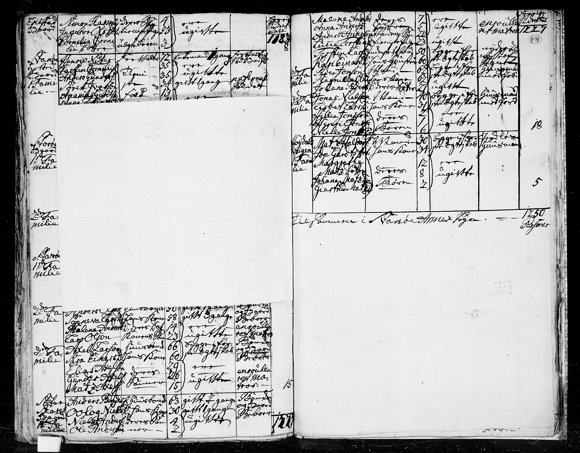 RA, 1801 census for 1437P Kinn, 1801, p. 477b-478a