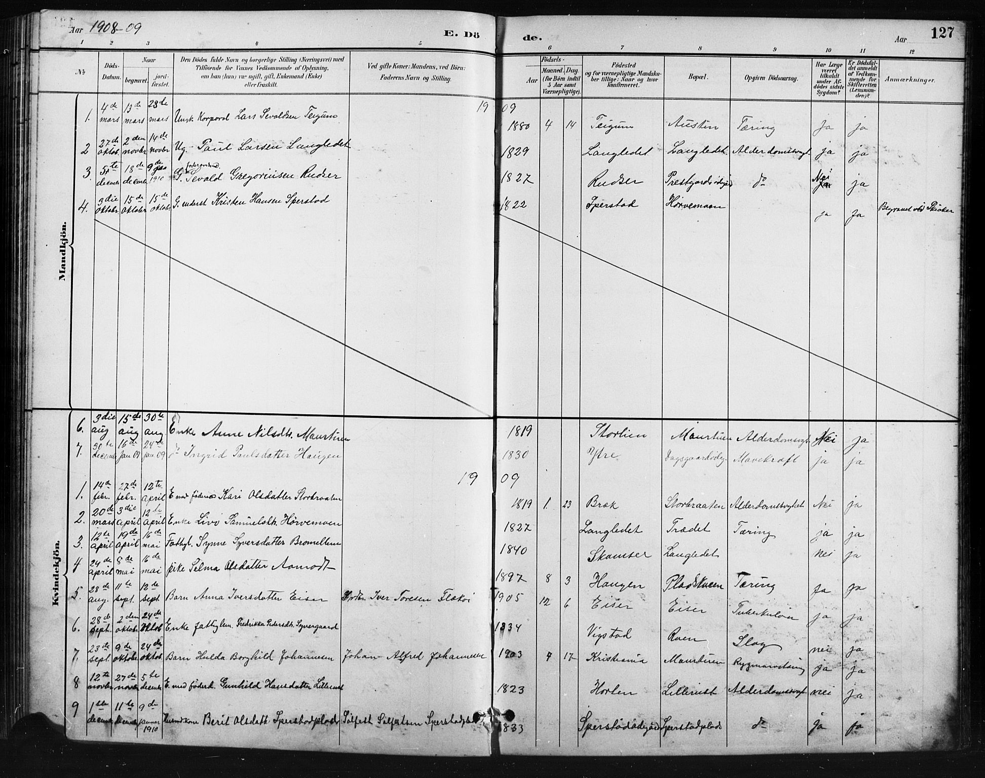 Skjåk prestekontor, SAH/PREST-072/H/Ha/Hab/L0004: Parish register (copy) no. 4, 1895-1921, p. 127