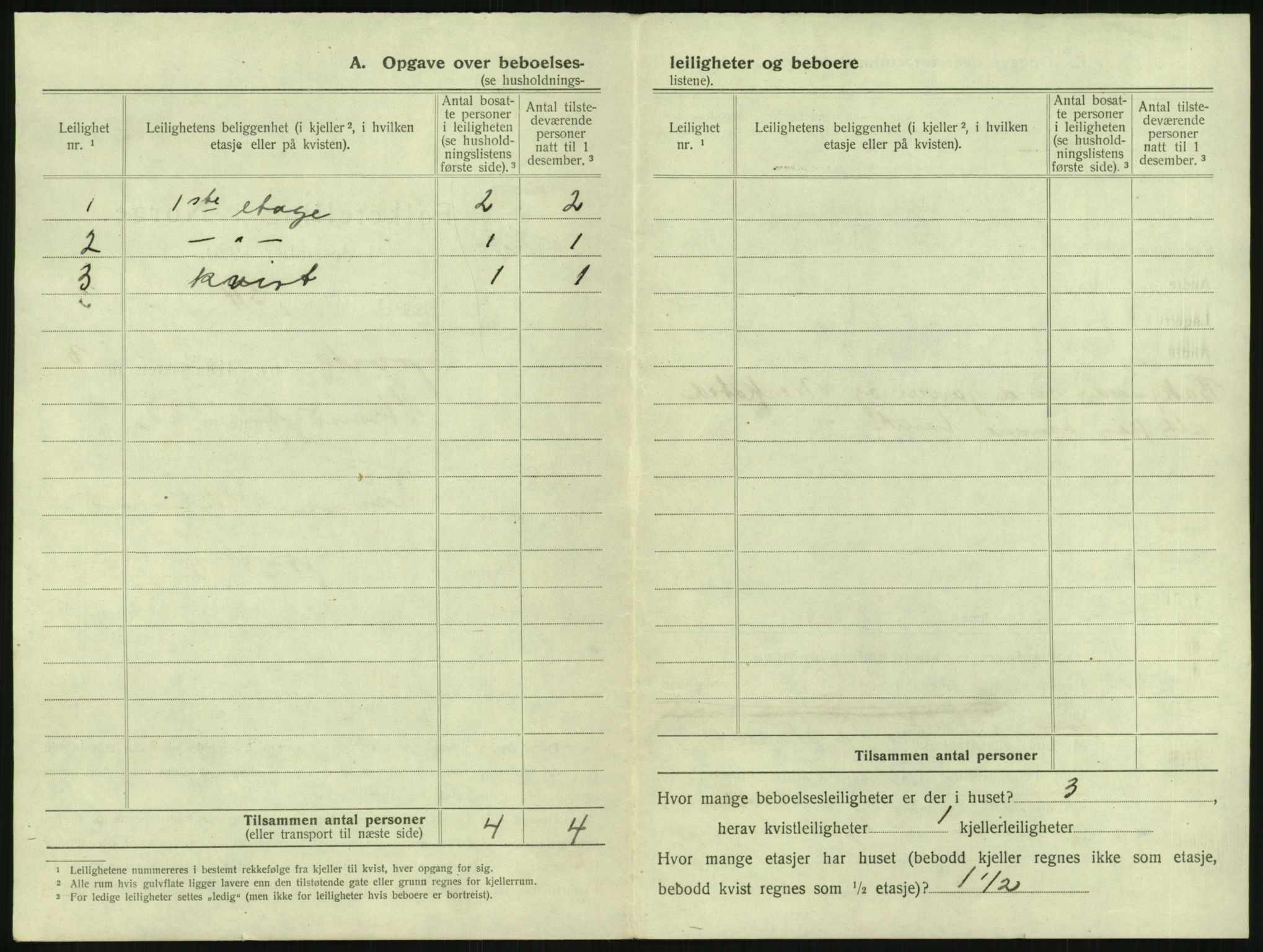 SAH, 1920 census for Gjøvik, 1920, p. 381