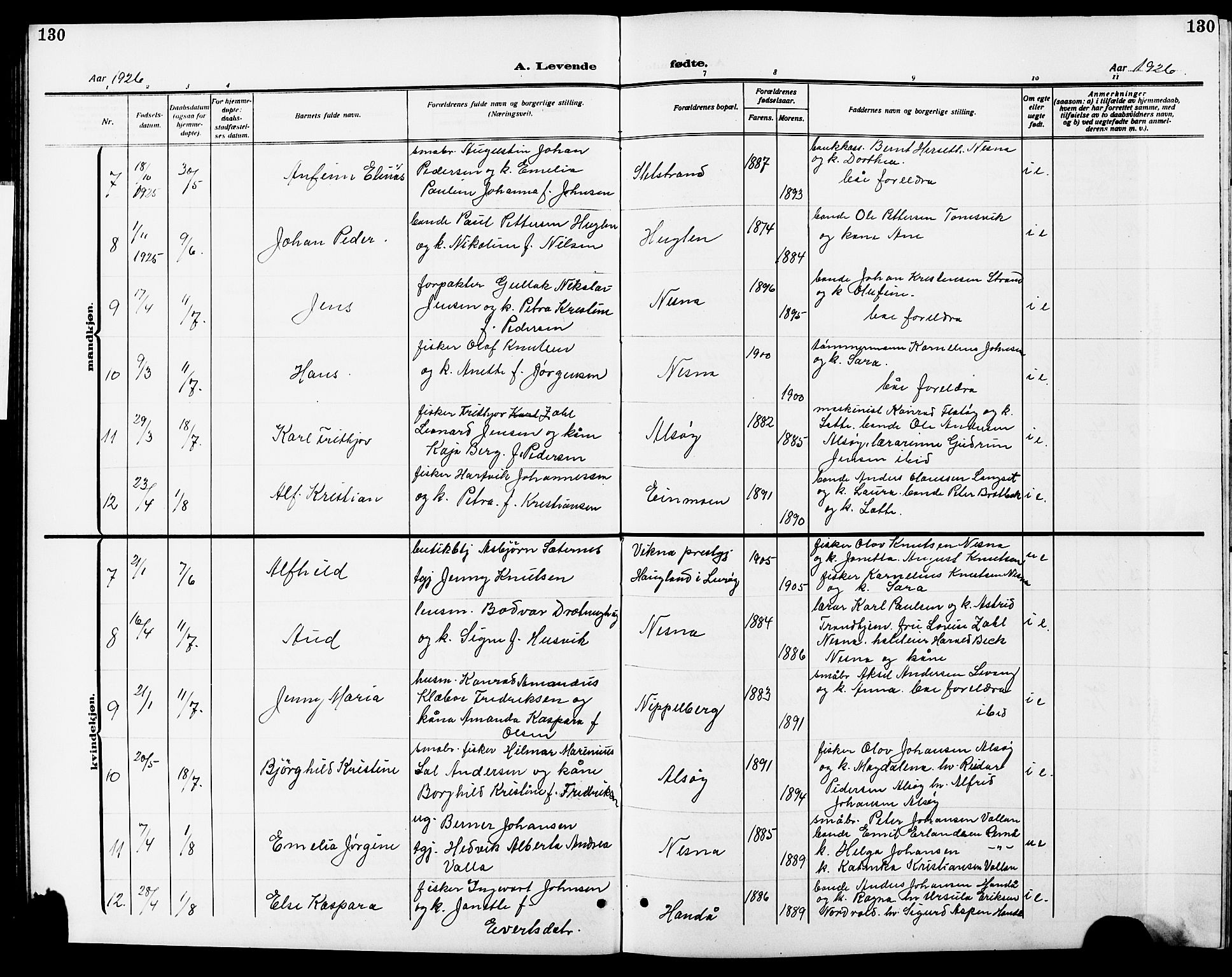 Ministerialprotokoller, klokkerbøker og fødselsregistre - Nordland, AV/SAT-A-1459/838/L0560: Parish register (copy) no. 838C07, 1910-1928, p. 130