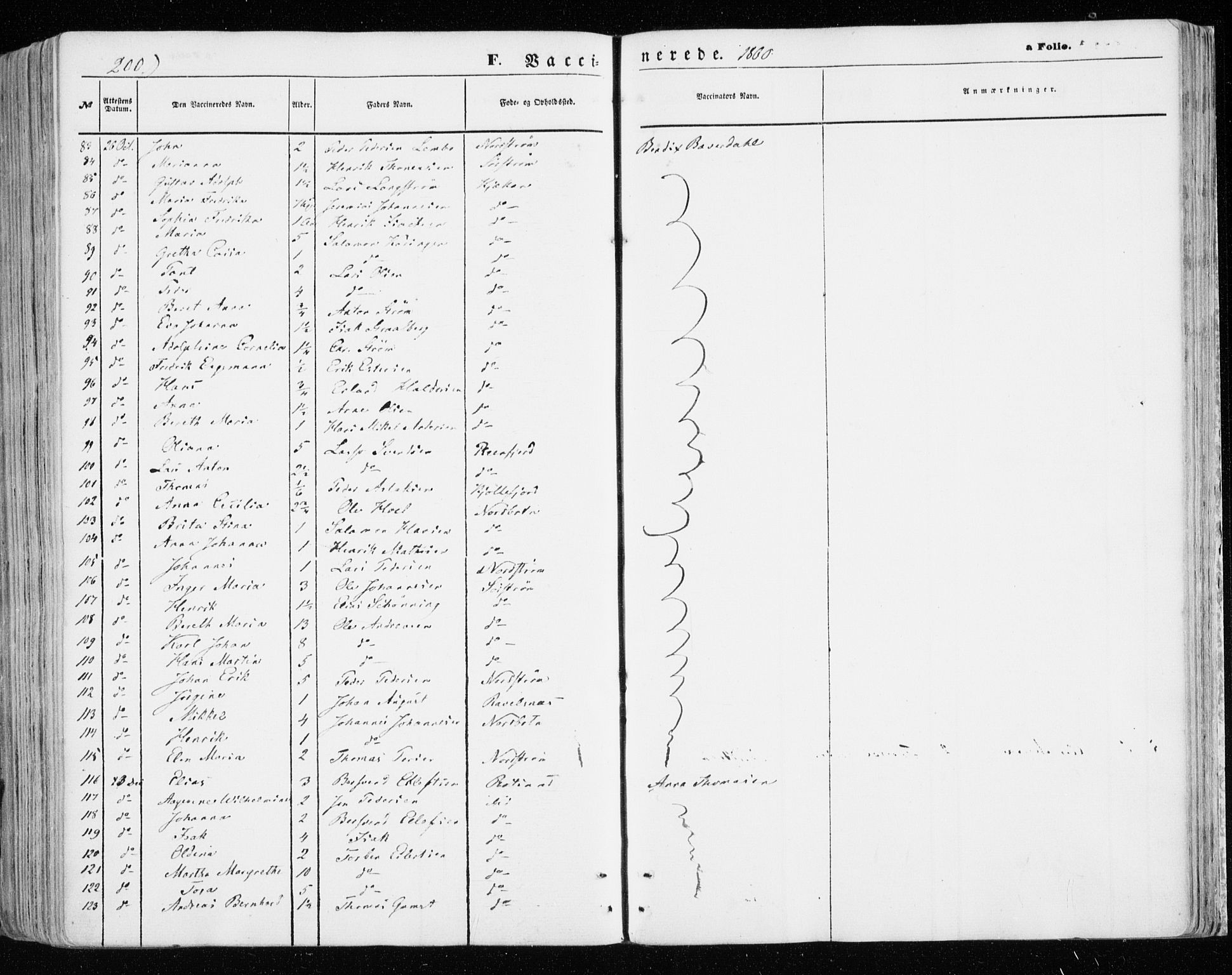 Skjervøy sokneprestkontor, AV/SATØ-S-1300/H/Ha/Haa/L0007kirke: Parish register (official) no. 7, 1860-1870, p. 200