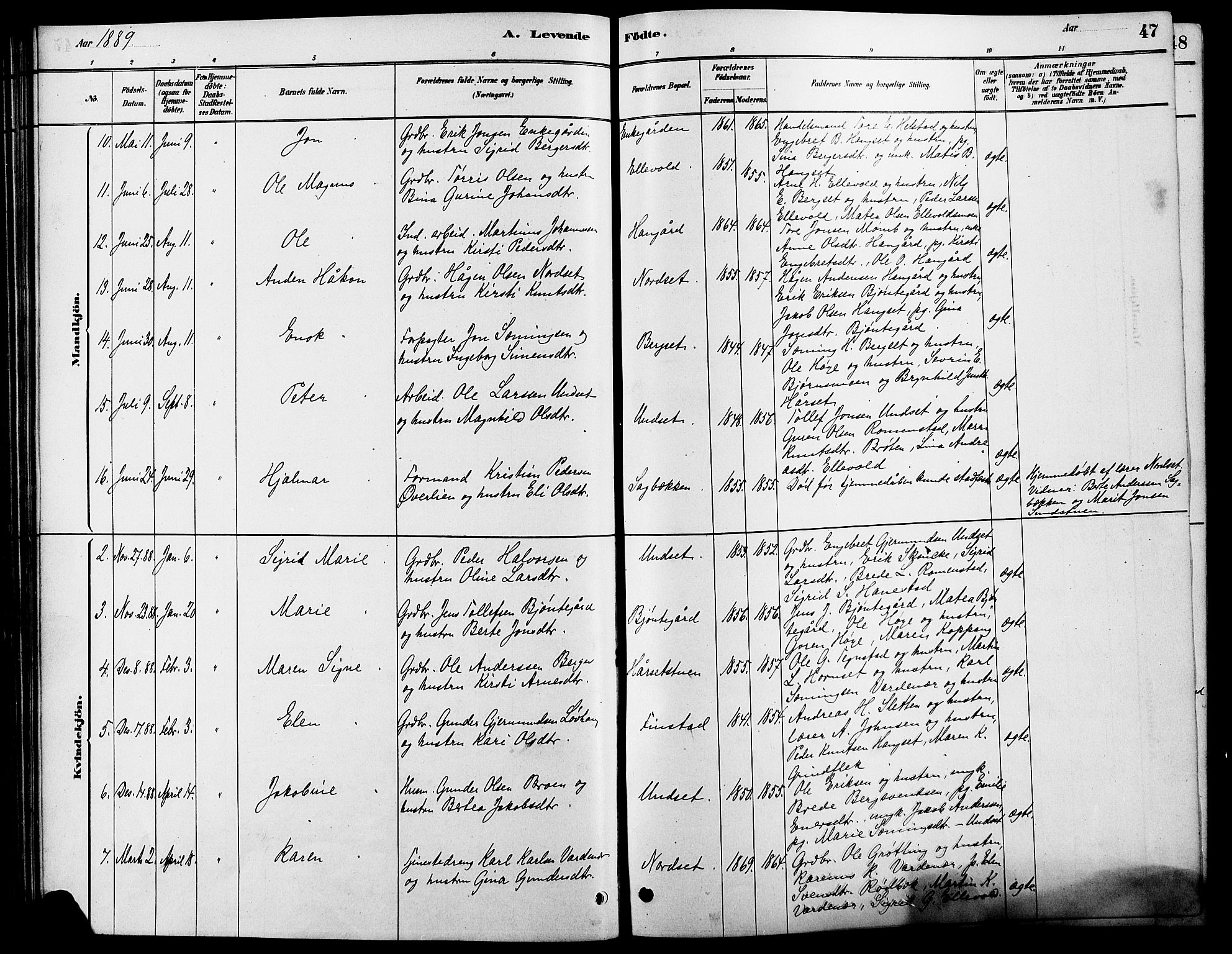 Rendalen prestekontor, SAH/PREST-054/H/Ha/Hab/L0003: Parish register (copy) no. 3, 1879-1904, p. 47